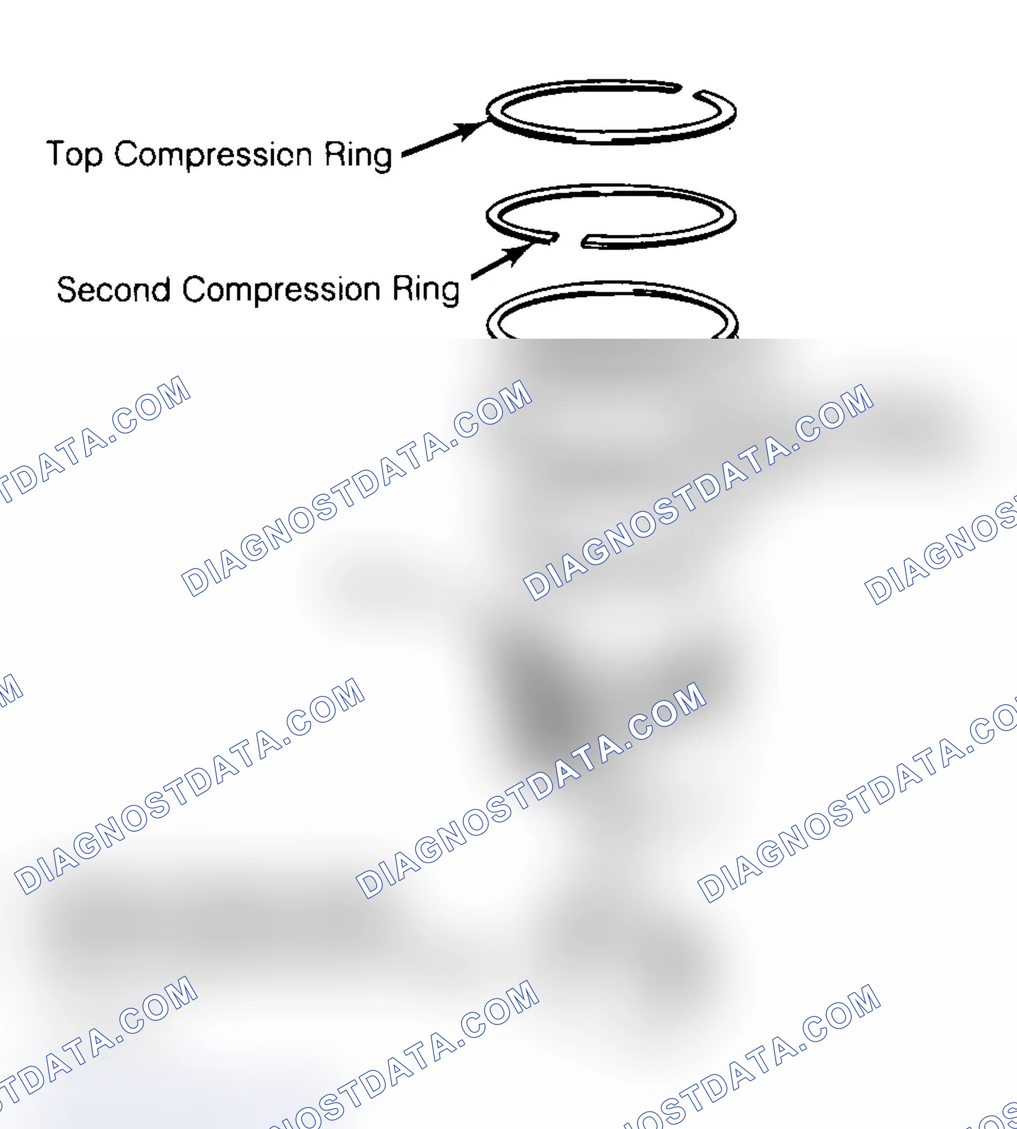 Scheme 18: Positioning Typical Piston Ring End Gap