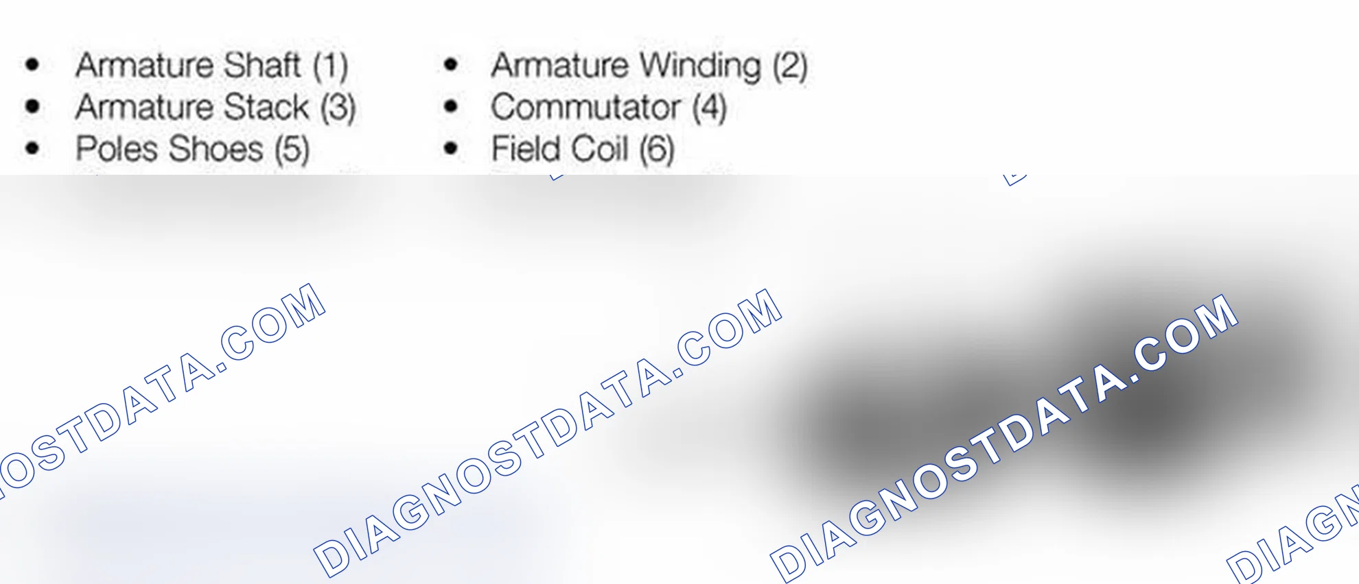 Scheme 10: Electric Starter Motor