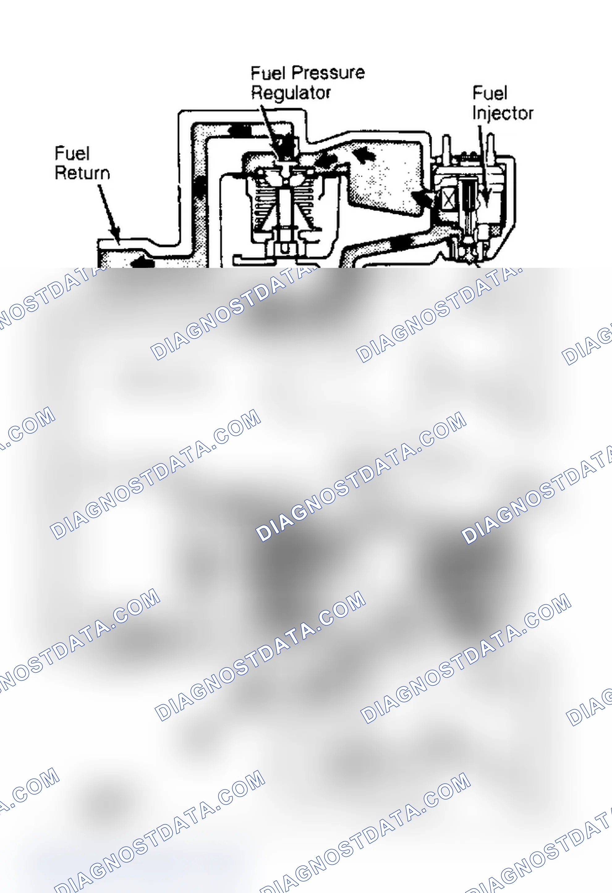 Scheme 36: Sectional View of Throttle Body Assemblies Both units are Model 400 units.