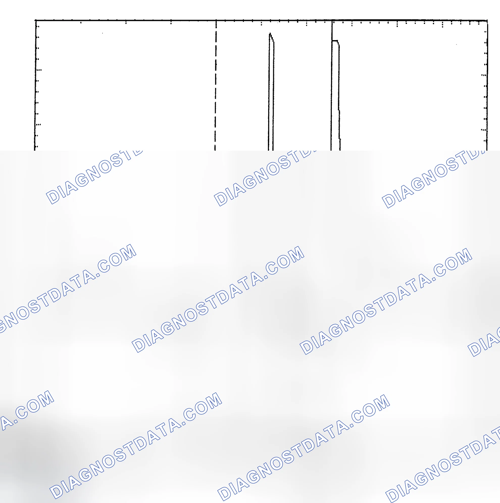 Scheme 6: Identifying Current Controlled Type Injector Pattern