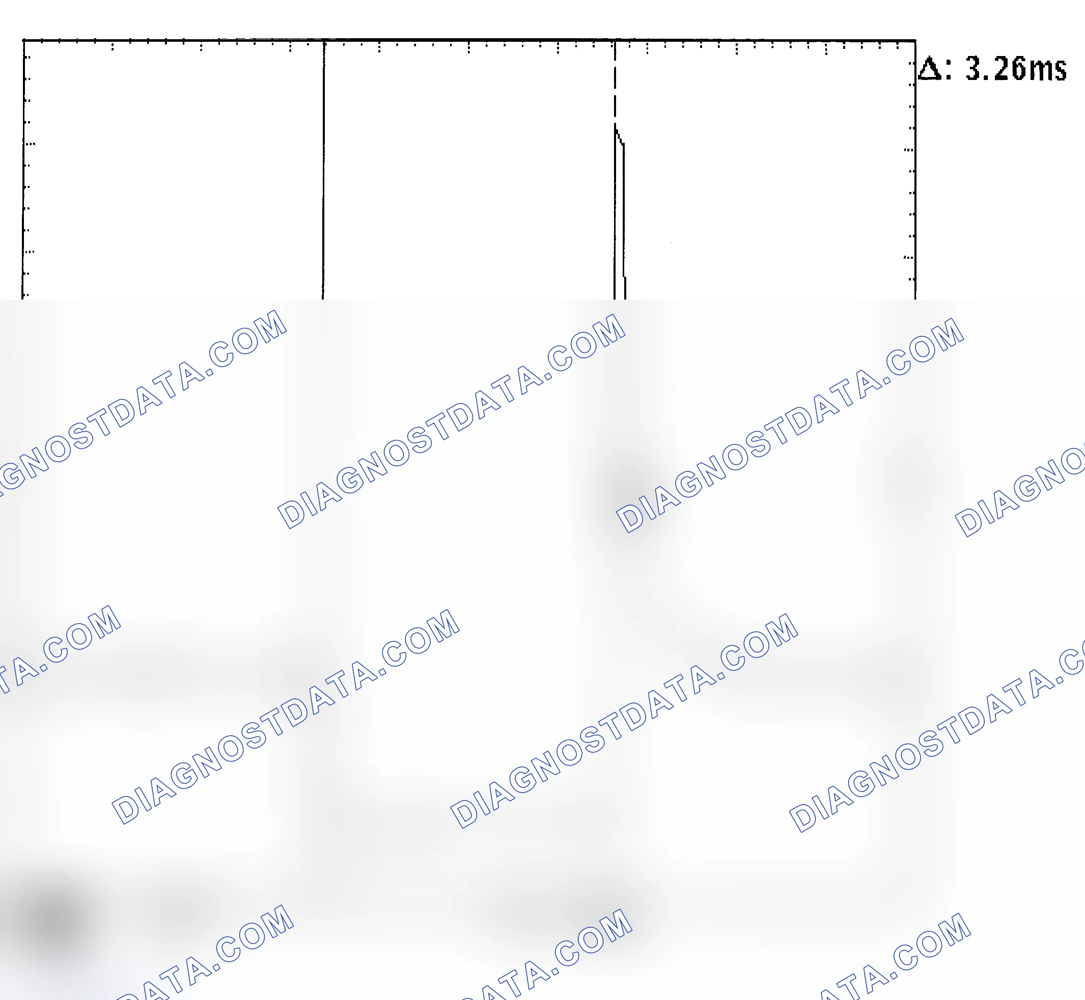 Scheme 22: Injector Bank - Known Good - Voltage Pattern