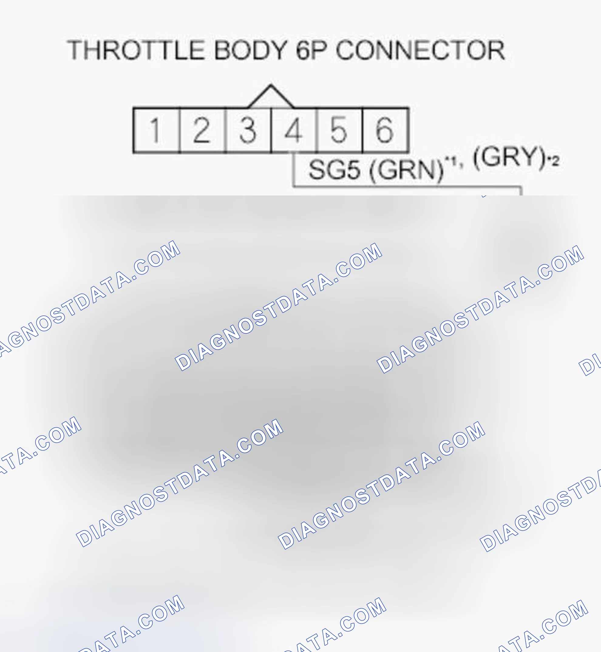 Scheme 327: DTC P2118: Throttle Actuator Current Range/Performance Problem