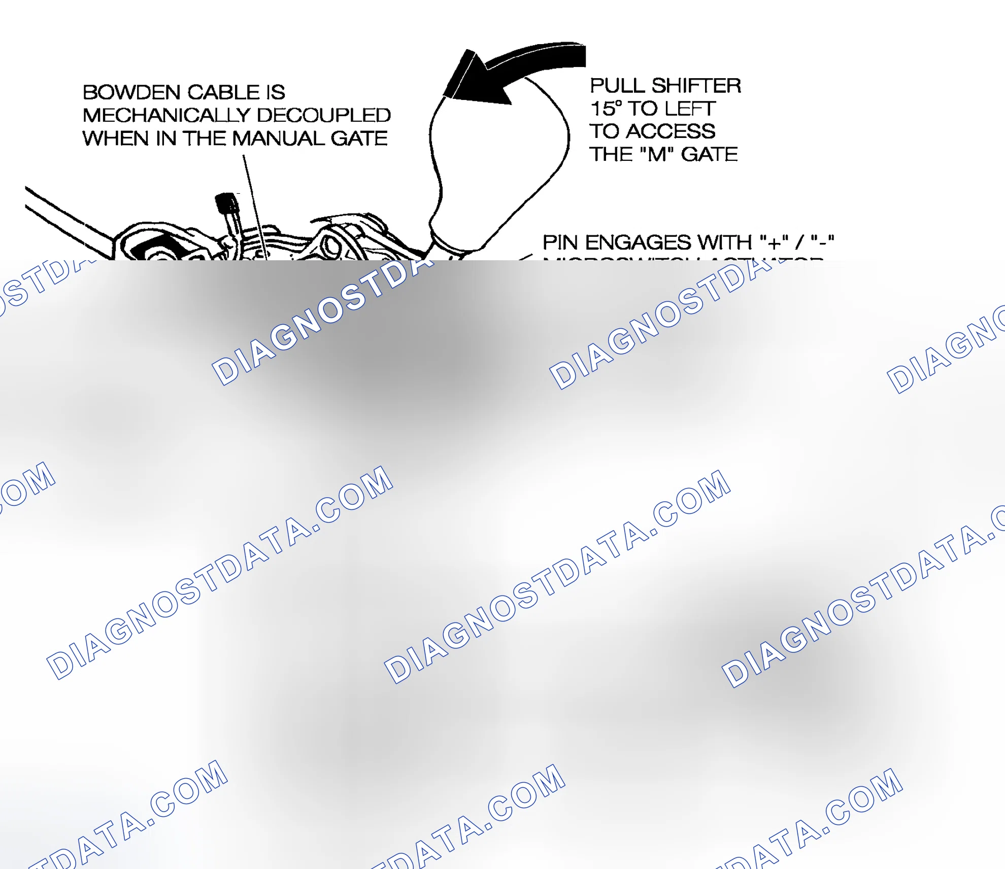 Scheme 220: STEPTRONIC SHIFTER CIRCUIT