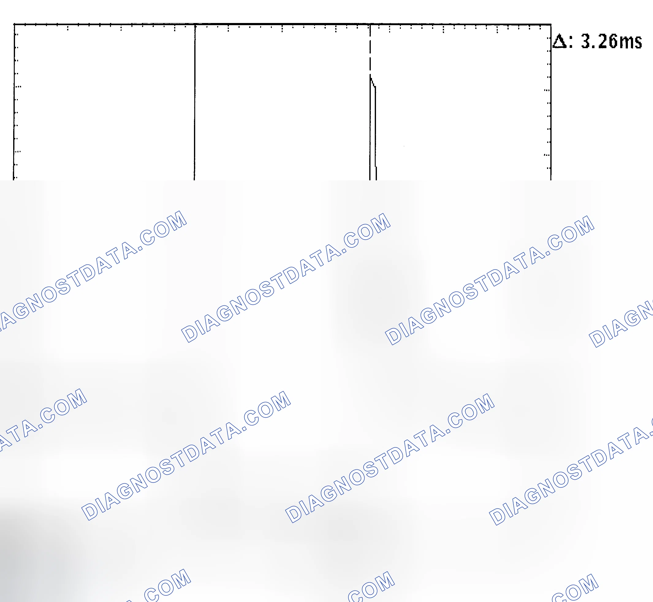 Scheme 22: Injector Bank - Known Good - Voltage Pattern