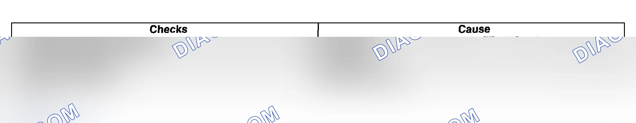 Scheme 982: Soft Shift 2 To 1