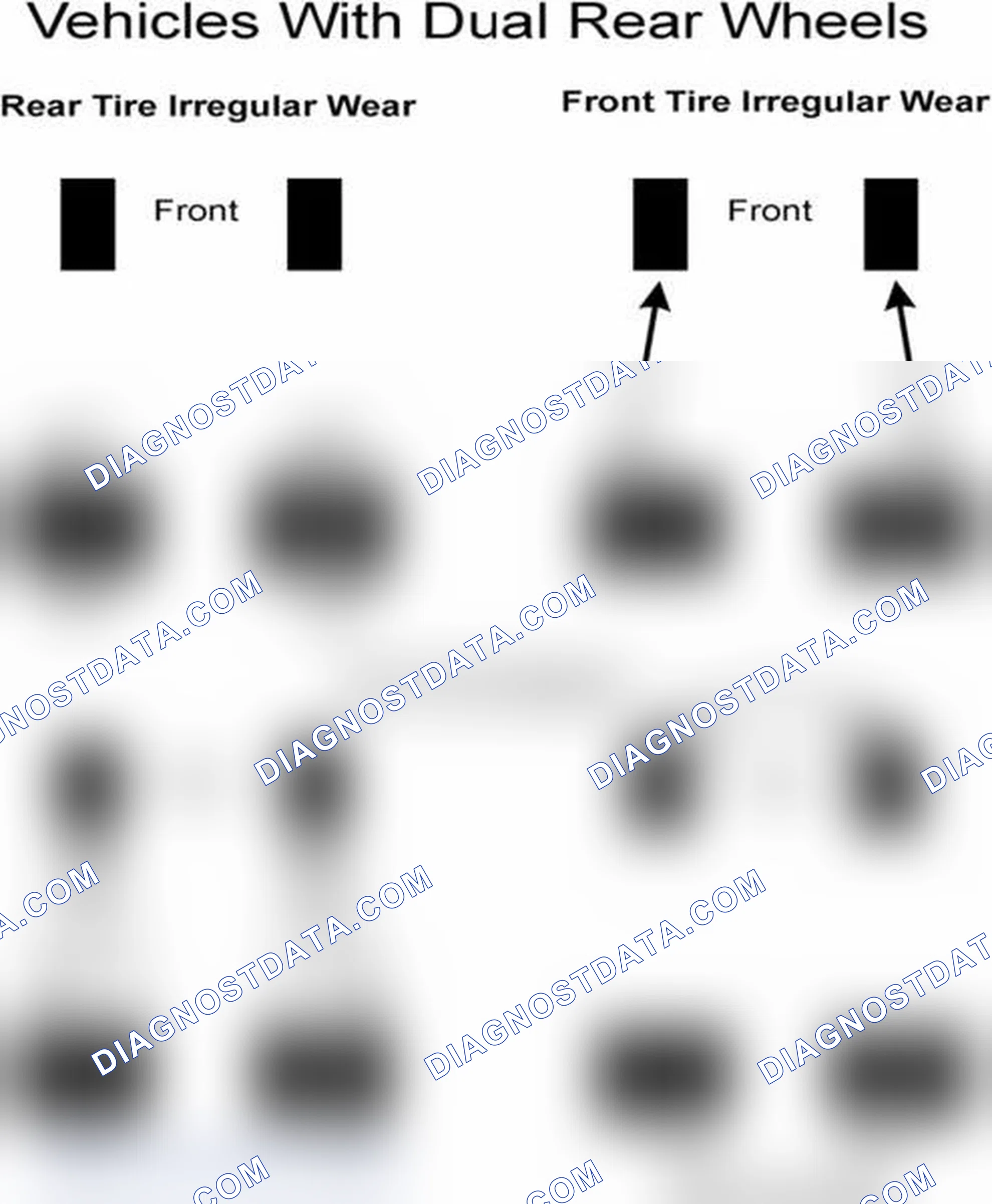 Scheme 30: Popular Tire Rotation Patterns - With Dual Rear Wheels