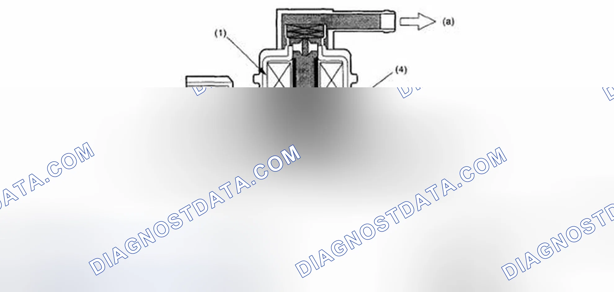 Scheme 93: Pressure control solenoid valve
