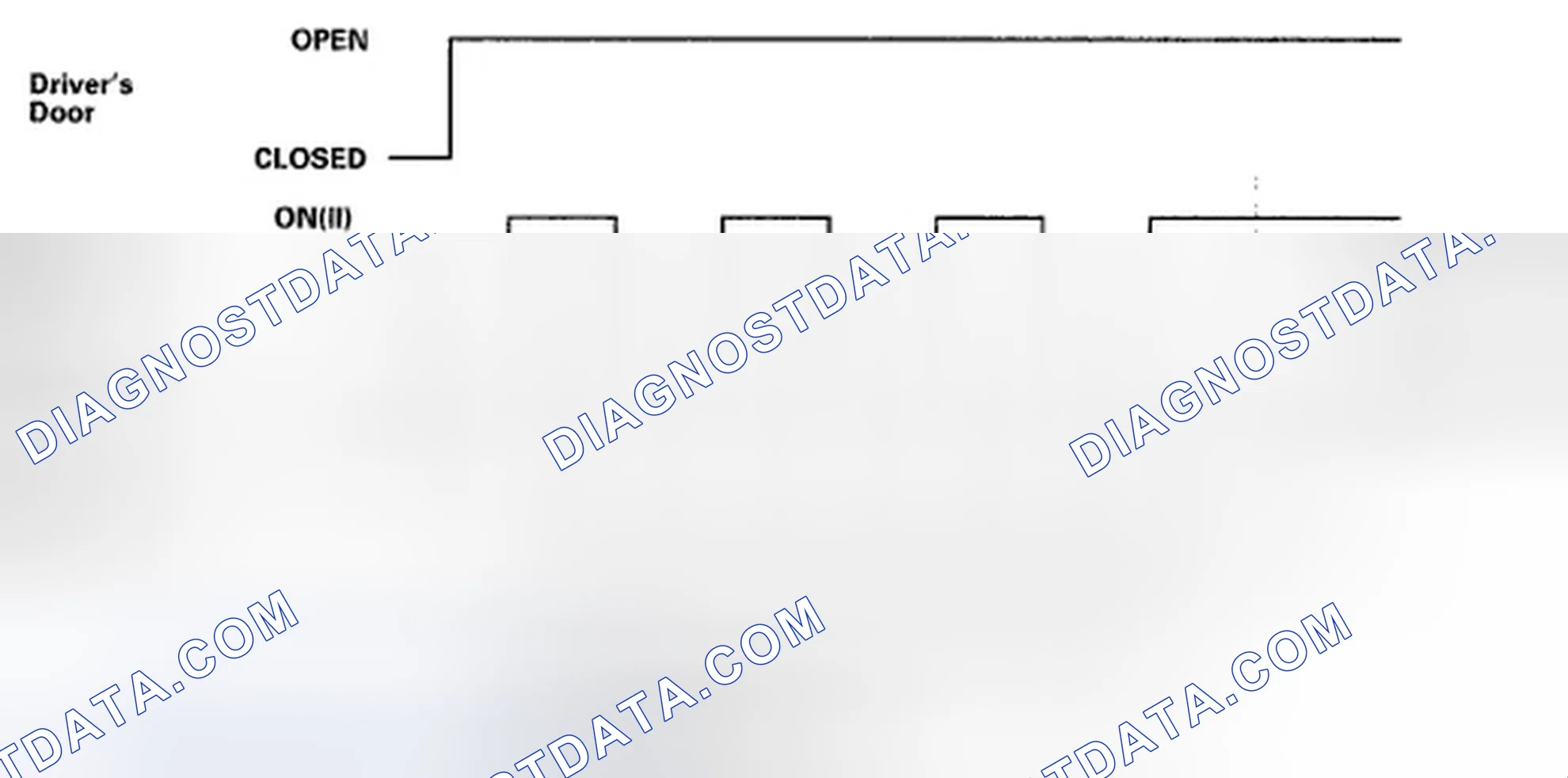 Scheme 47: Without the HDS