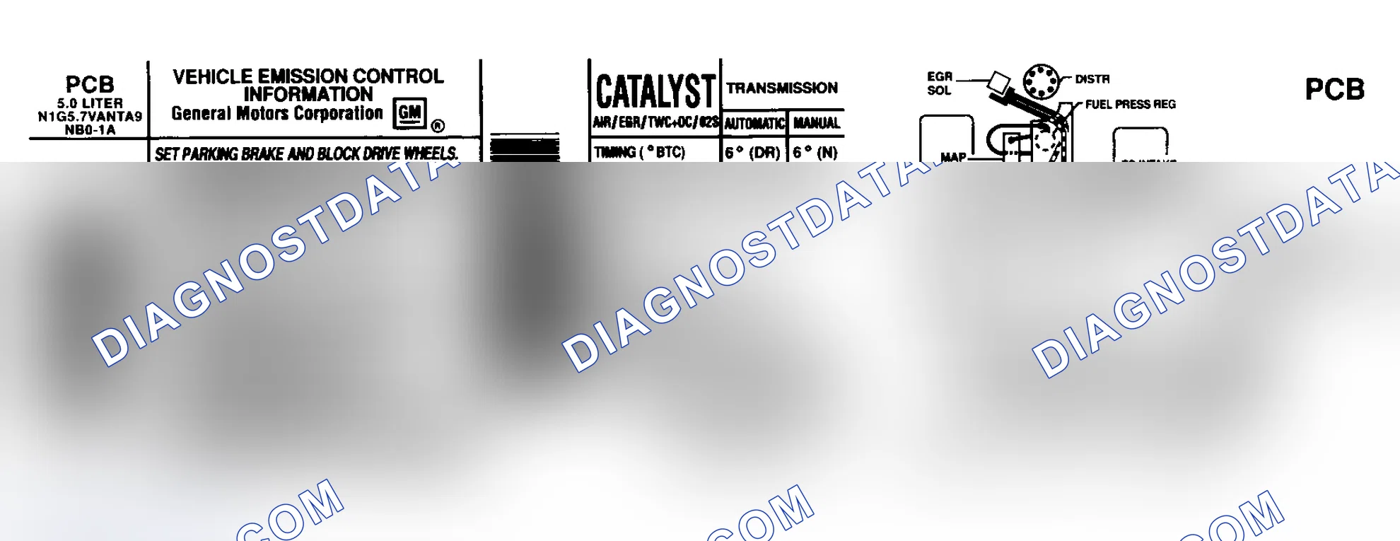 Scheme 1: EMISSION CONTROL LABELS