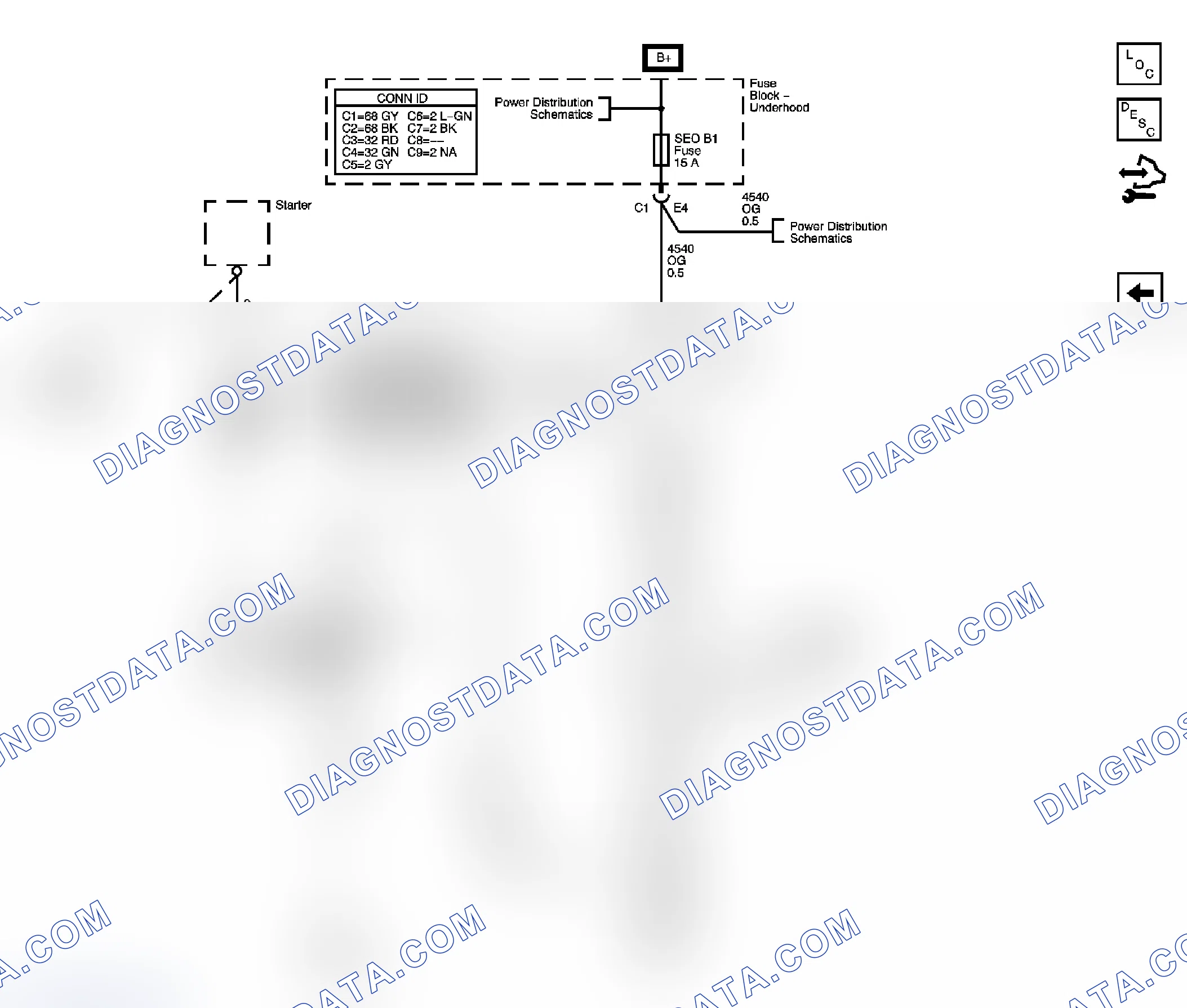 Scheme 22