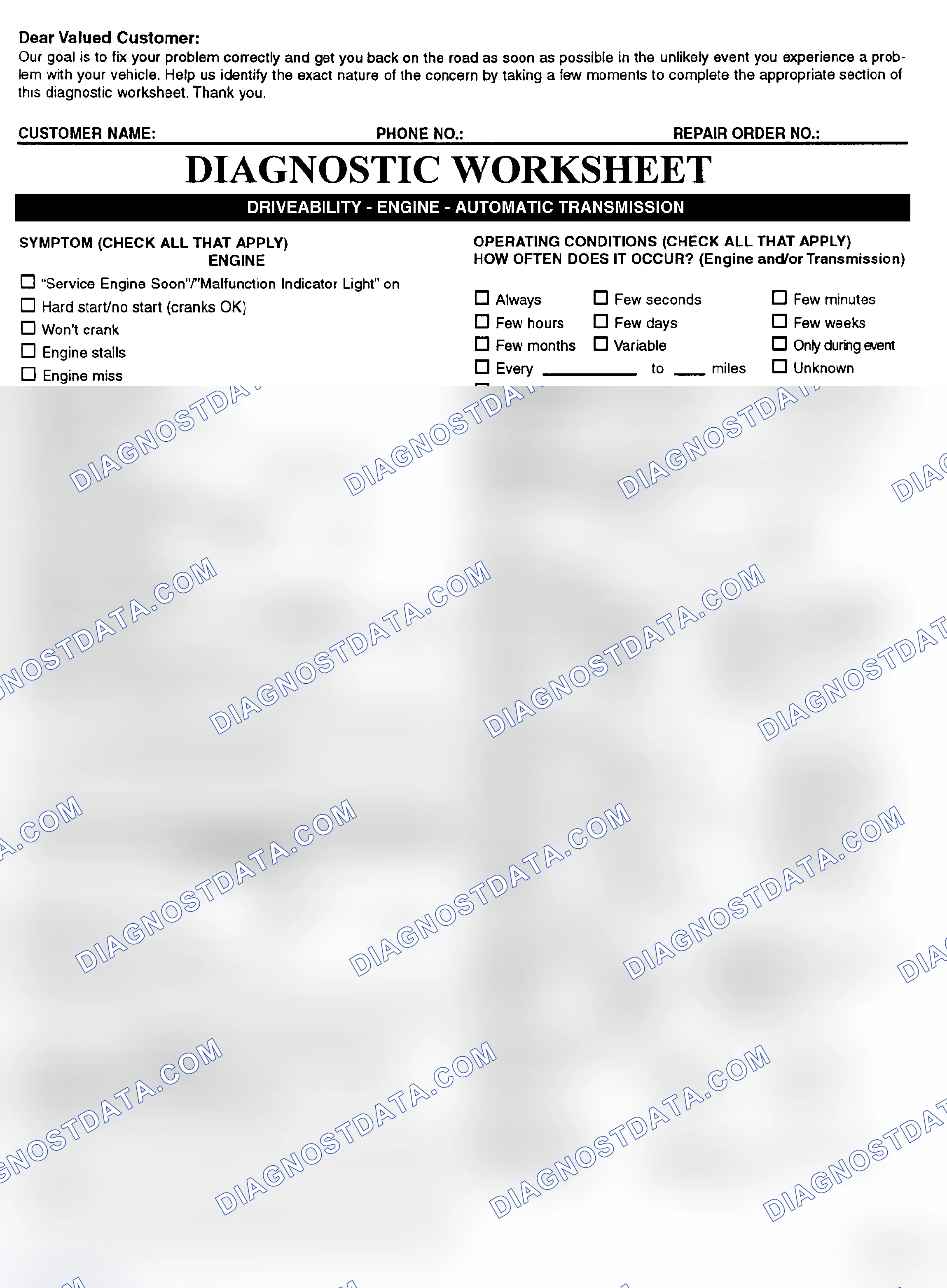 Scheme 2: Symptom Check List - Page 1