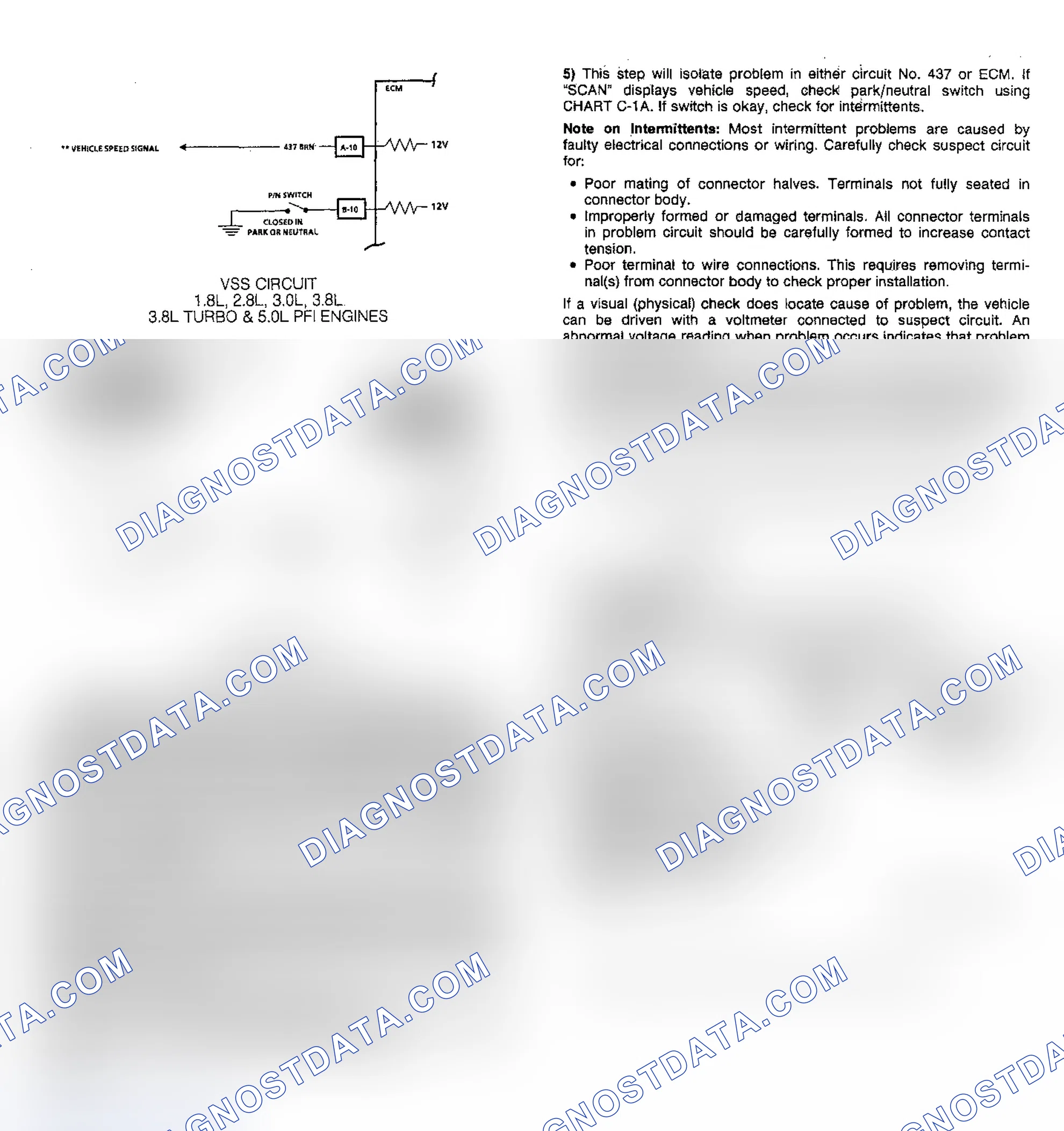 Scheme 89