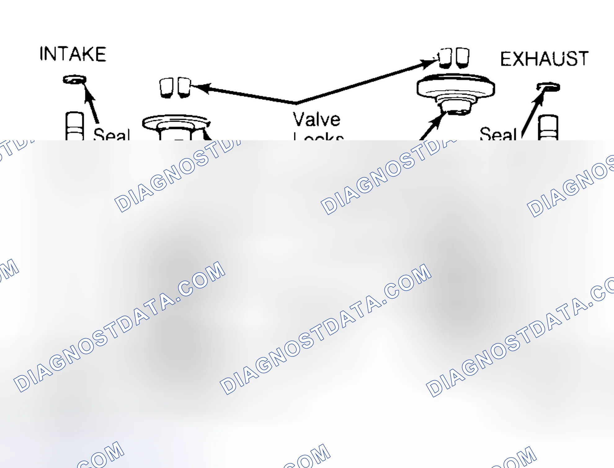 Scheme 11: Exploded View of Valve Assemblies