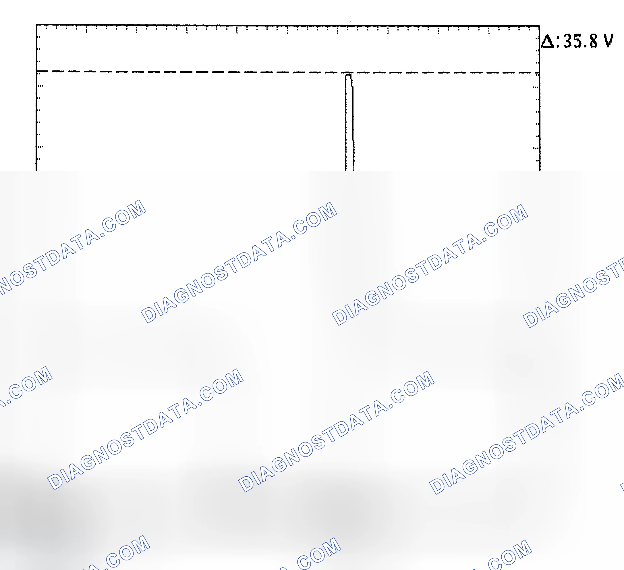 Scheme 28: Injector Bank - Known Good - Voltage Pattern