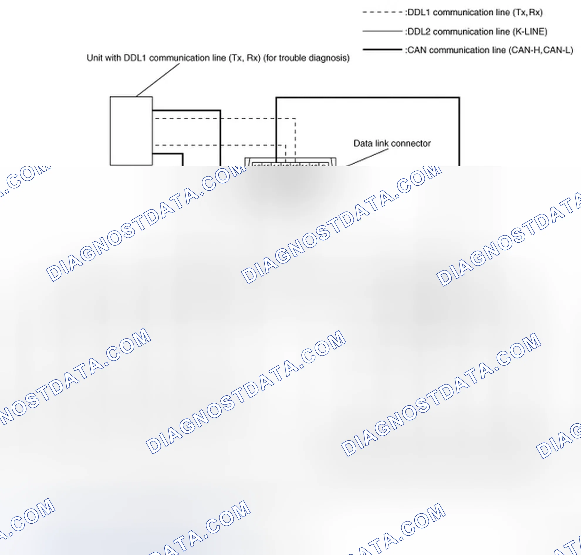 Scheme 5: System Diagram