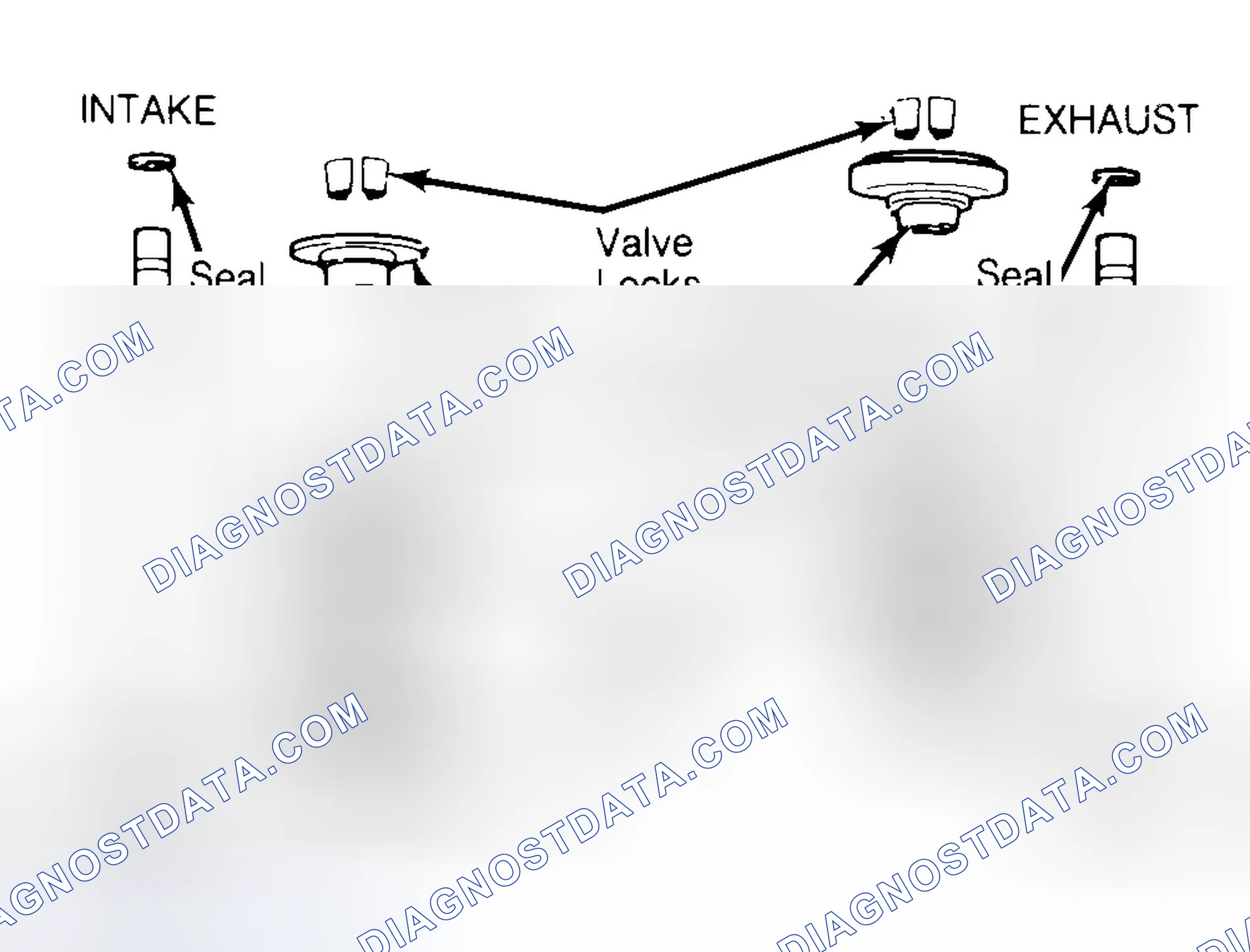 Scheme 11: Exploded View of Valve Assemblies
