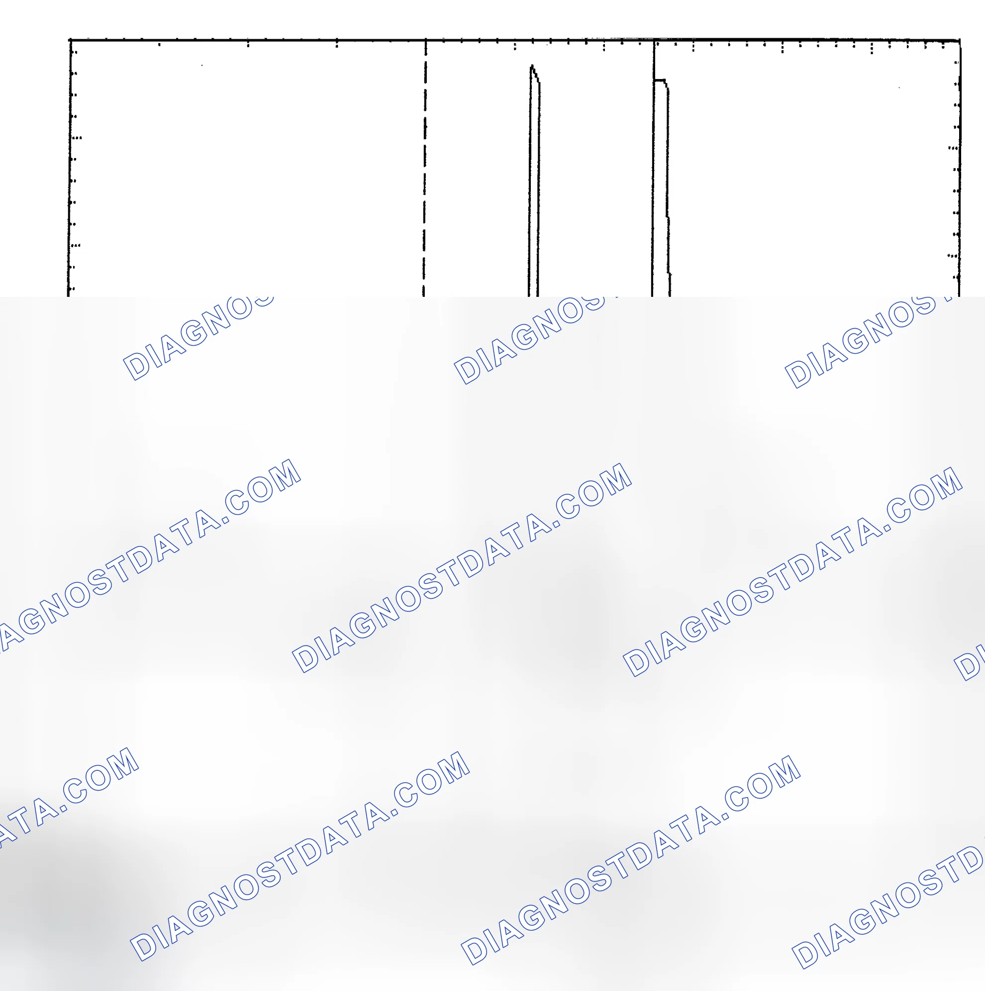 Scheme 6: Identifying Current Controlled Type Injector Pattern