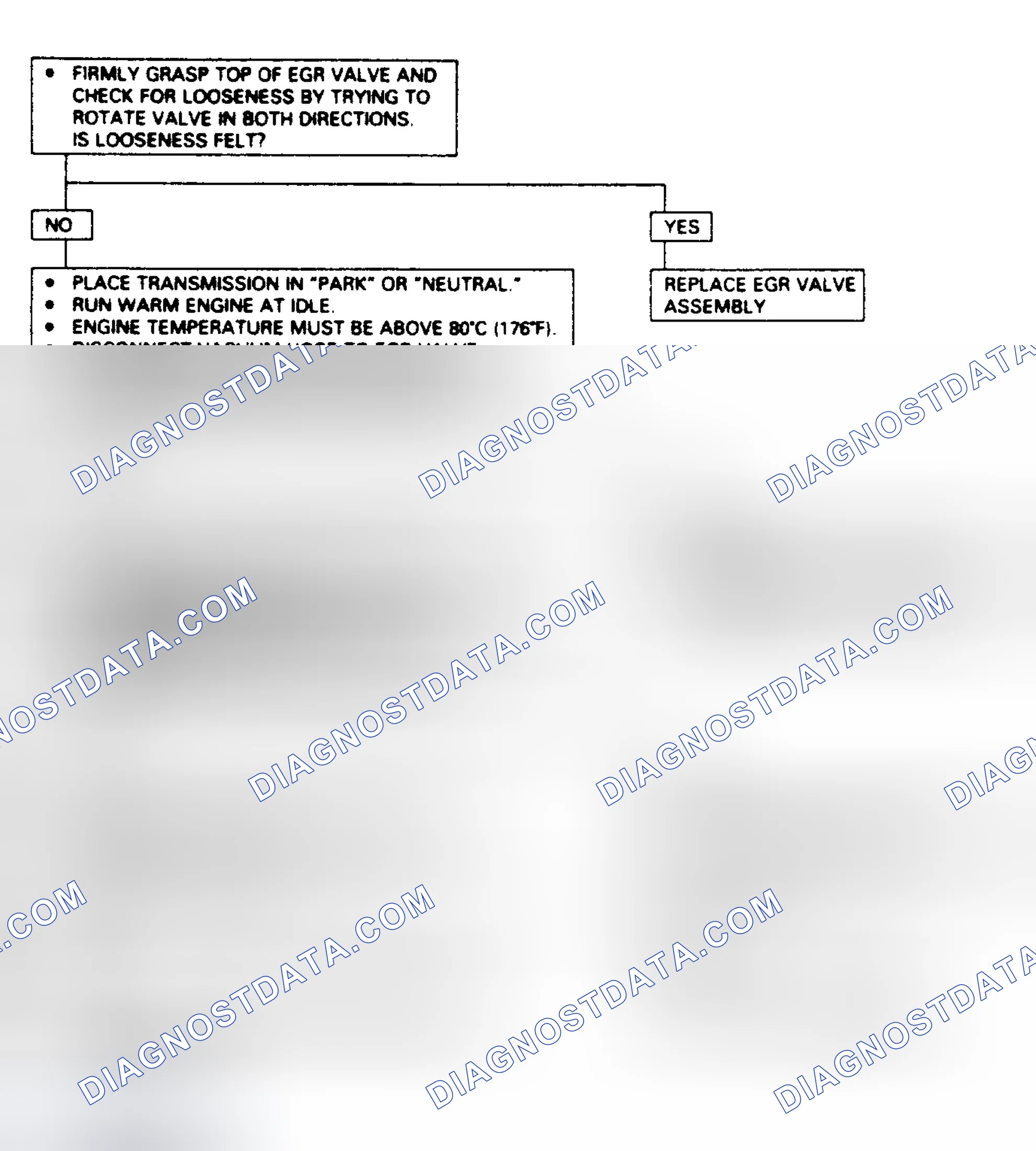 Scheme 4
