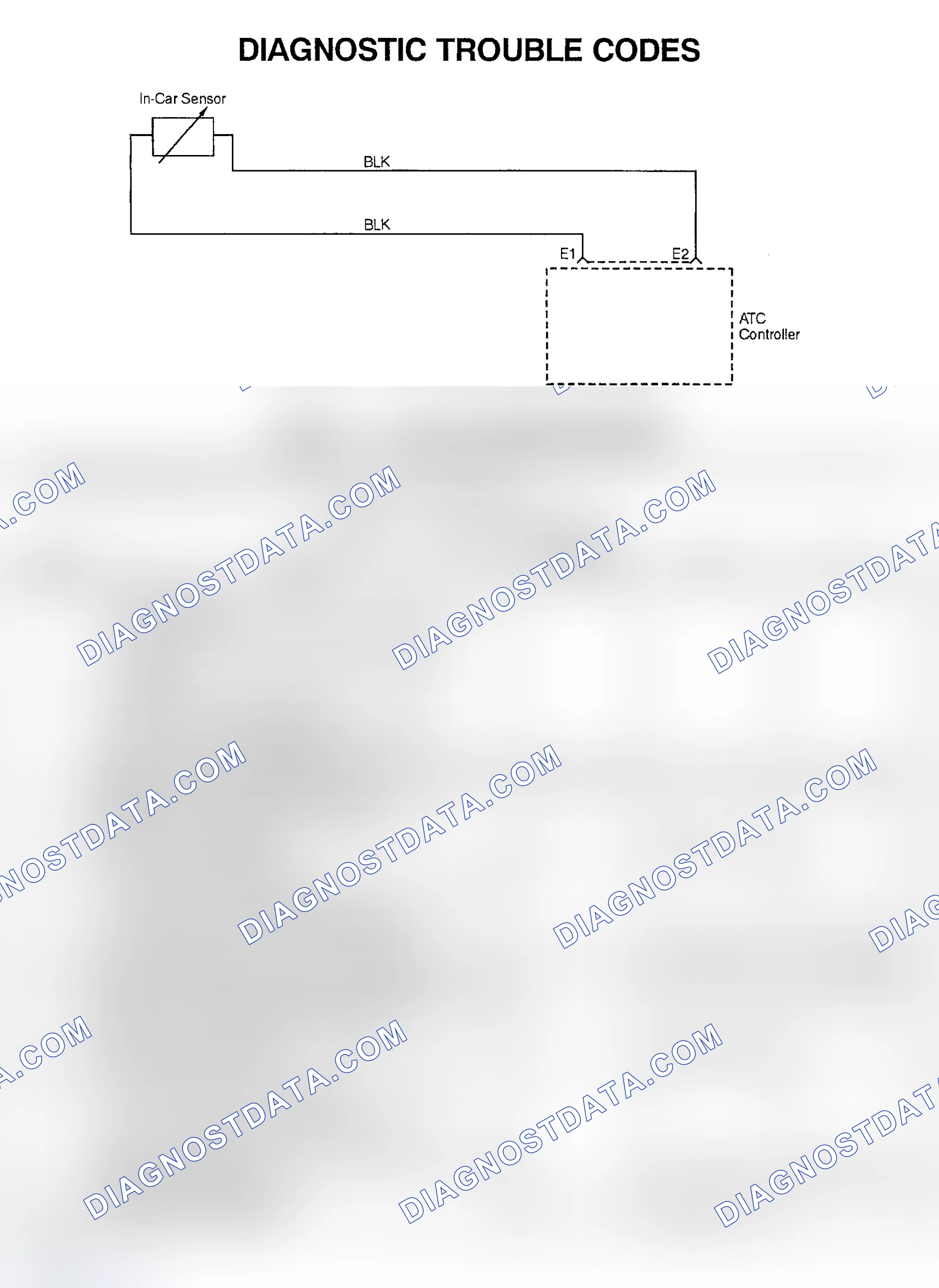 Scheme 15: DTC 1: IN-CAR SENSOR ERROR