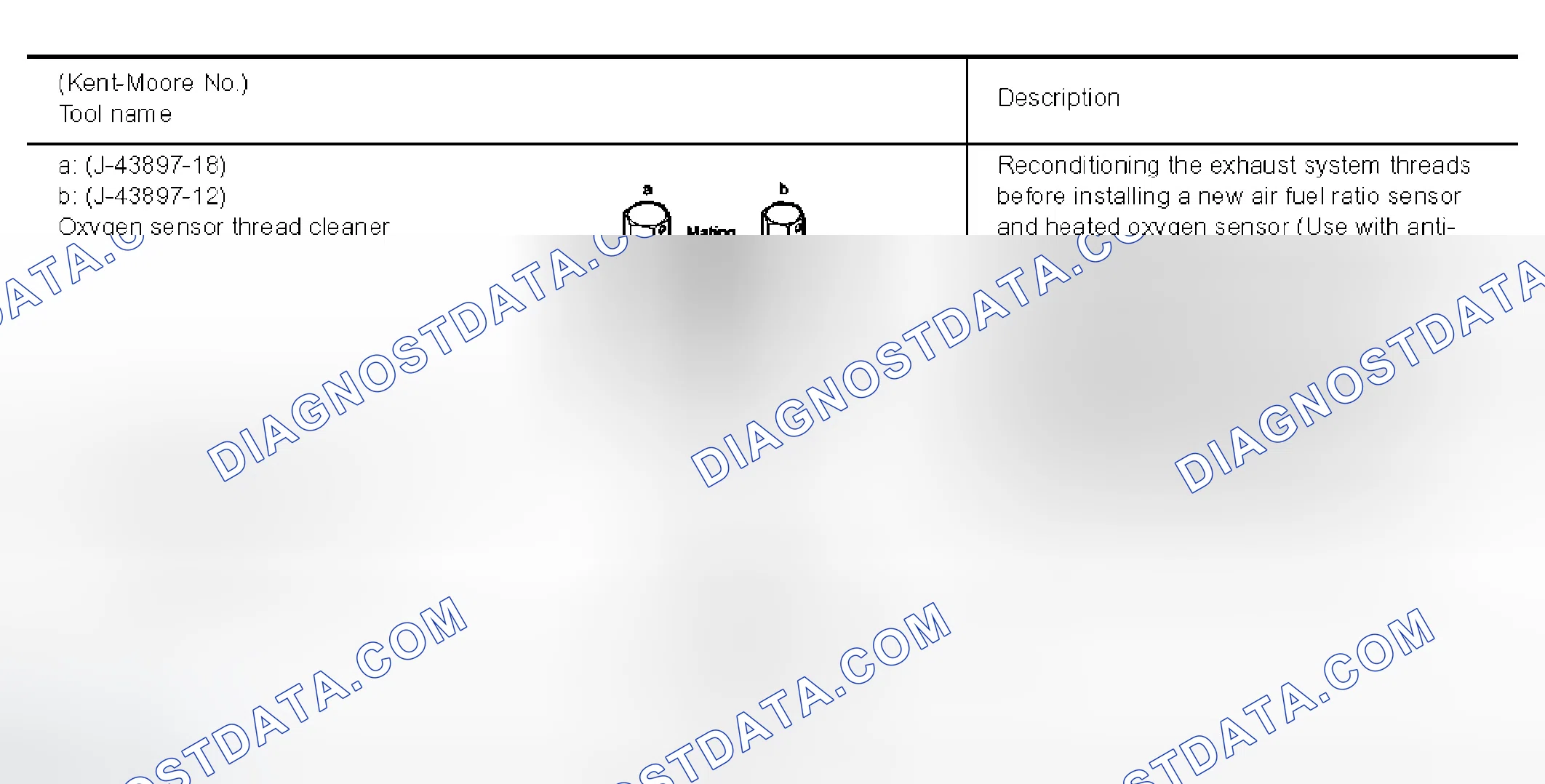 Scheme 237