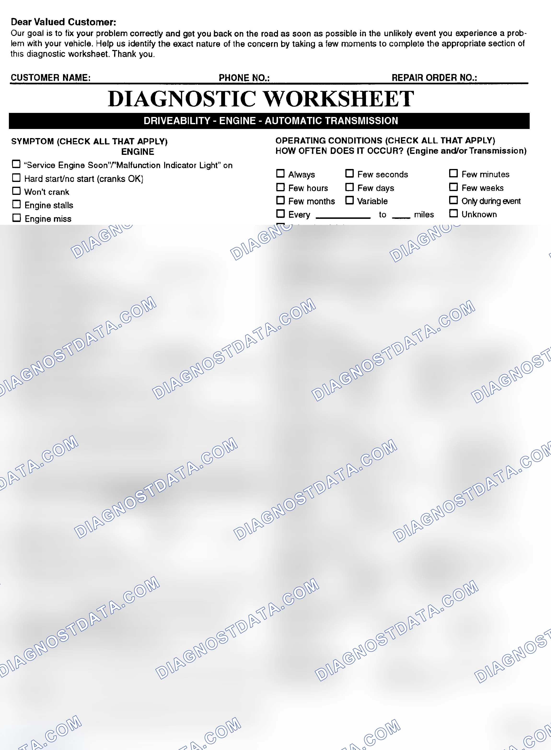 Scheme 2: Symptom Check List - Page 1