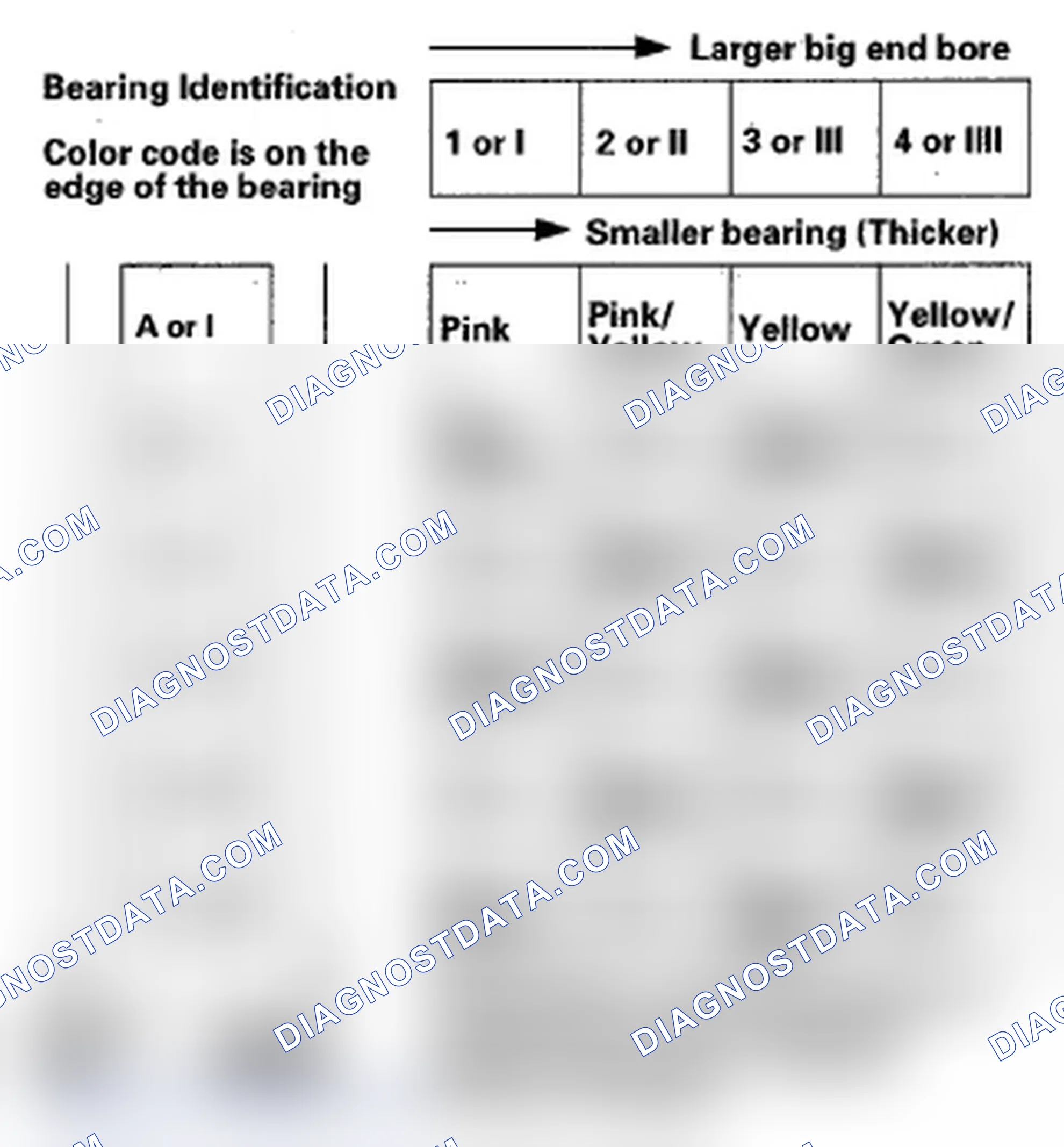 Scheme 263