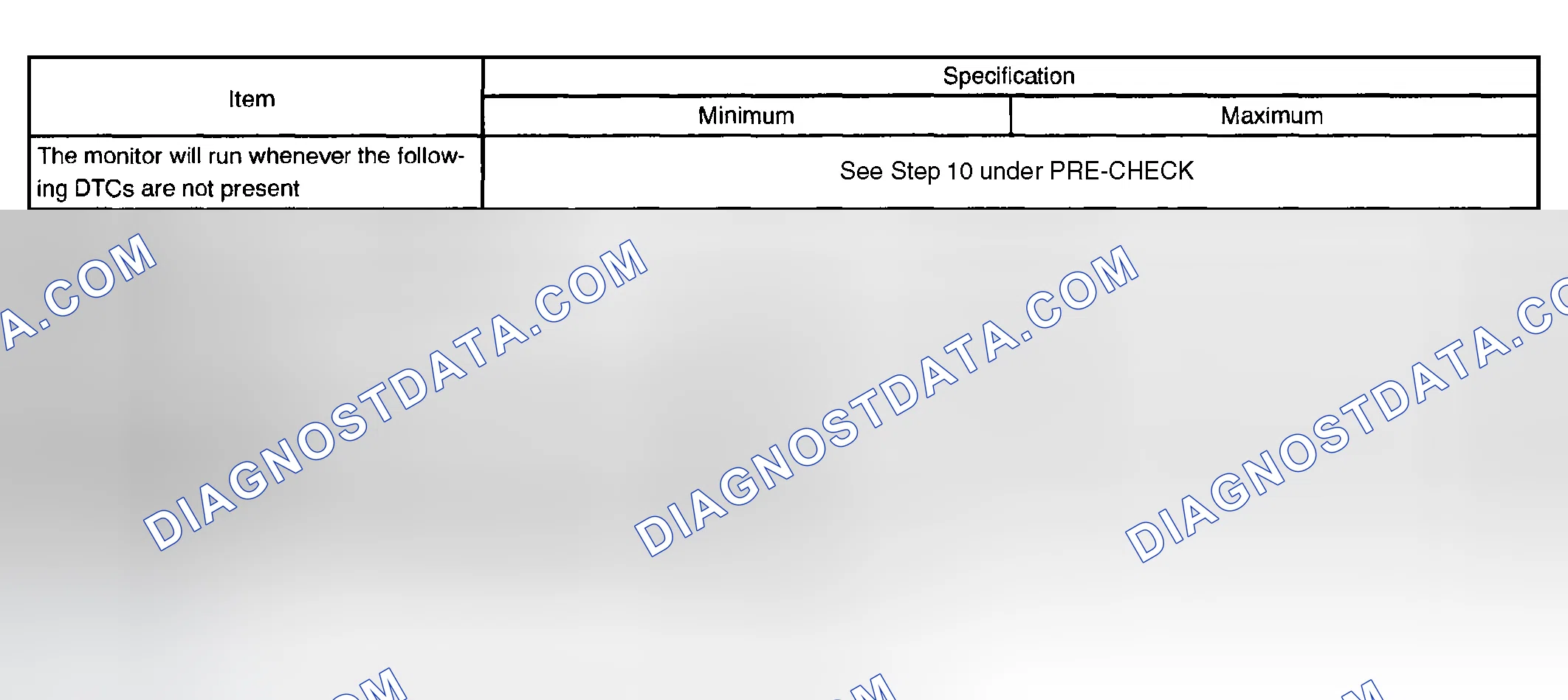 Scheme 59: TYPICAL ENABLING CONDITIONS