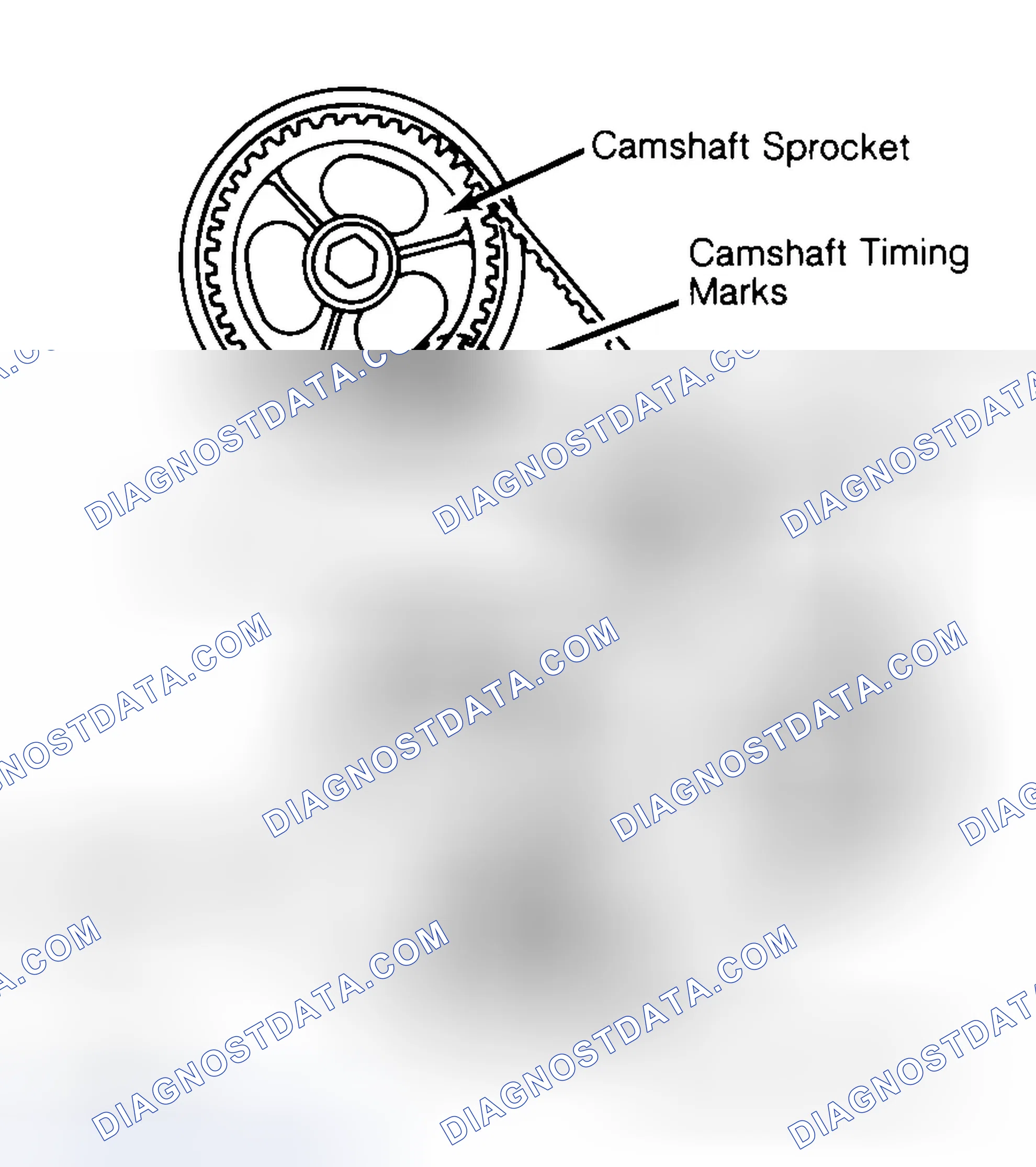Scheme 29: Typical Camshaft Belt Sprocket Alignment