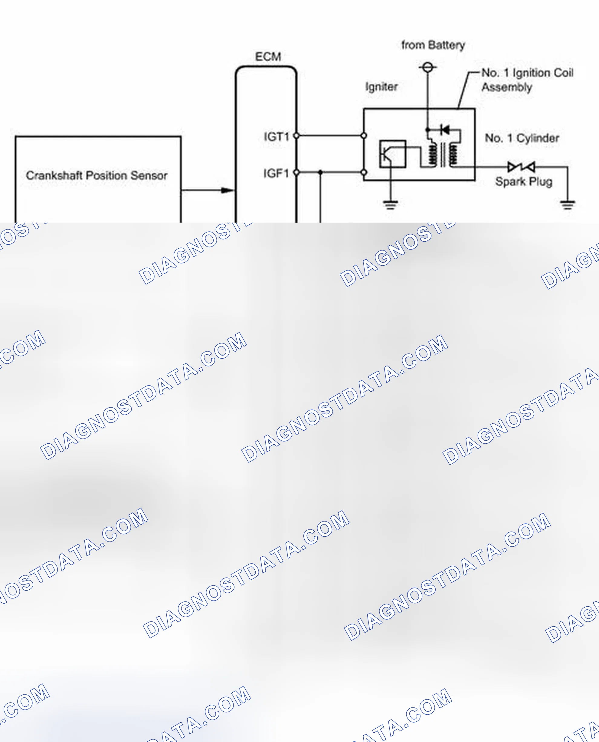 Scheme 263