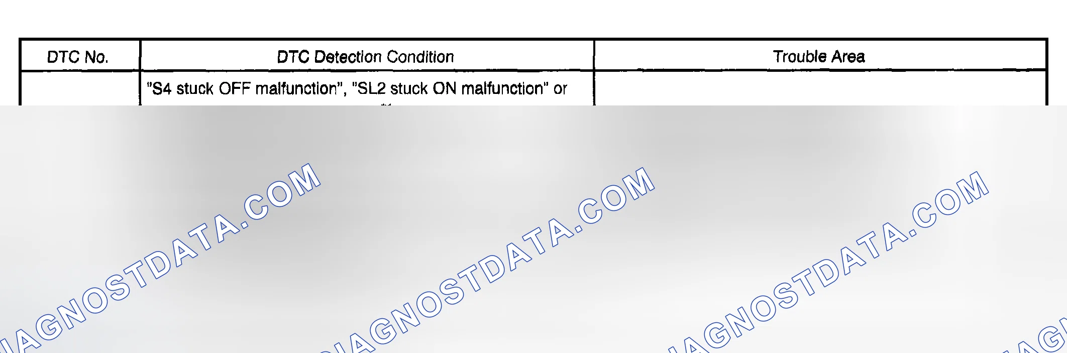 Scheme 63: SYSTEM DESCRIPTION