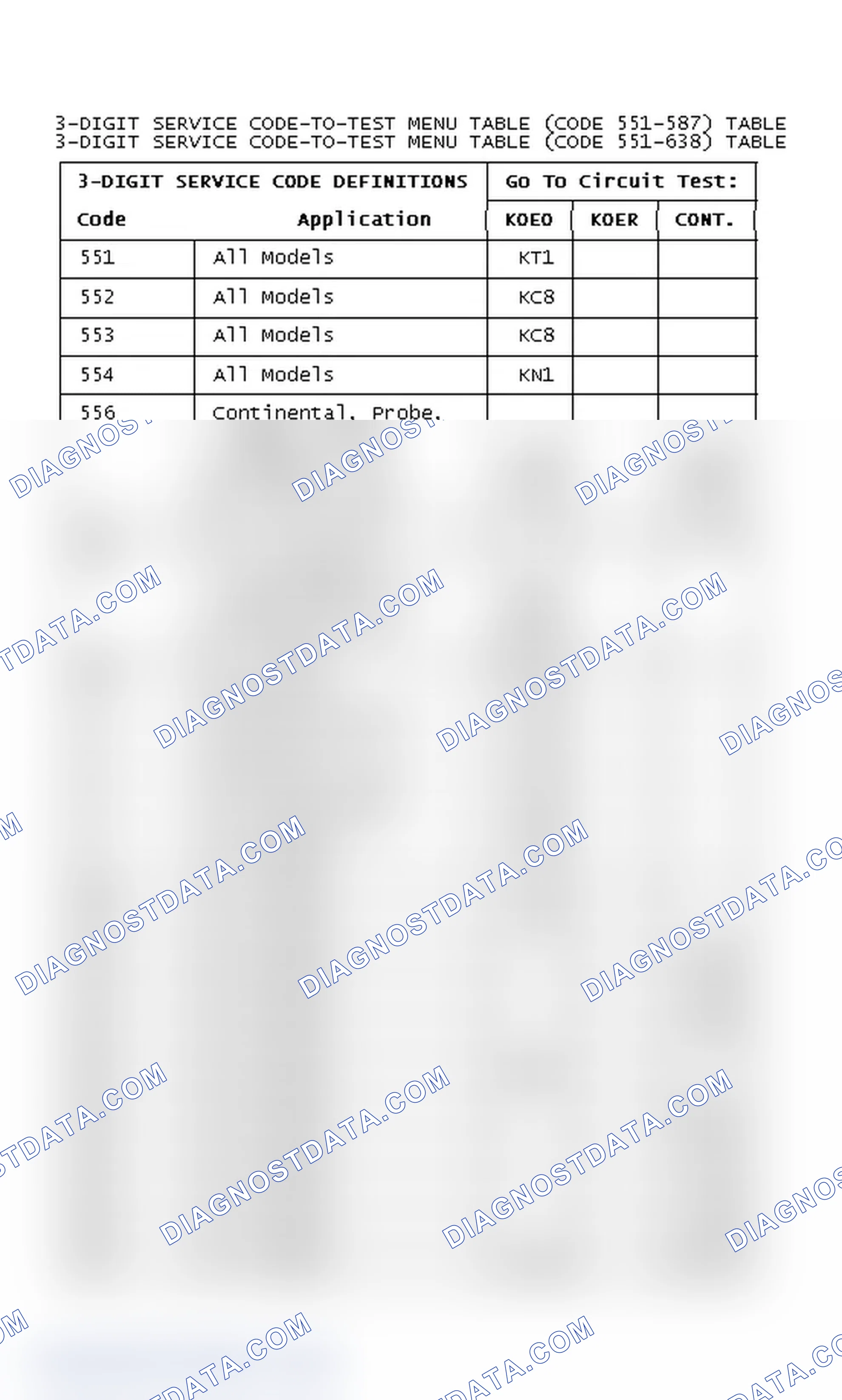Scheme 14: DIAGNOSTIC TROUBLE CODES CHART (CODE 551-587)