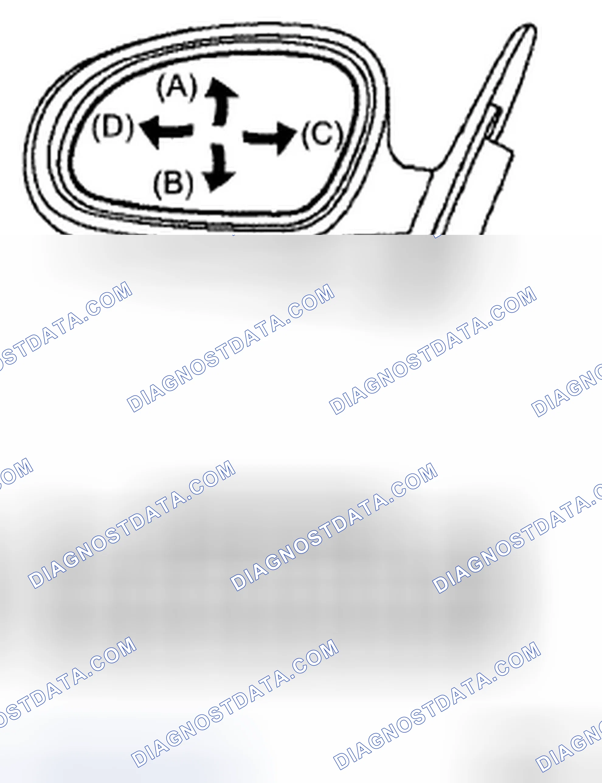 Scheme 7: INSPECTION PROCEDURE
