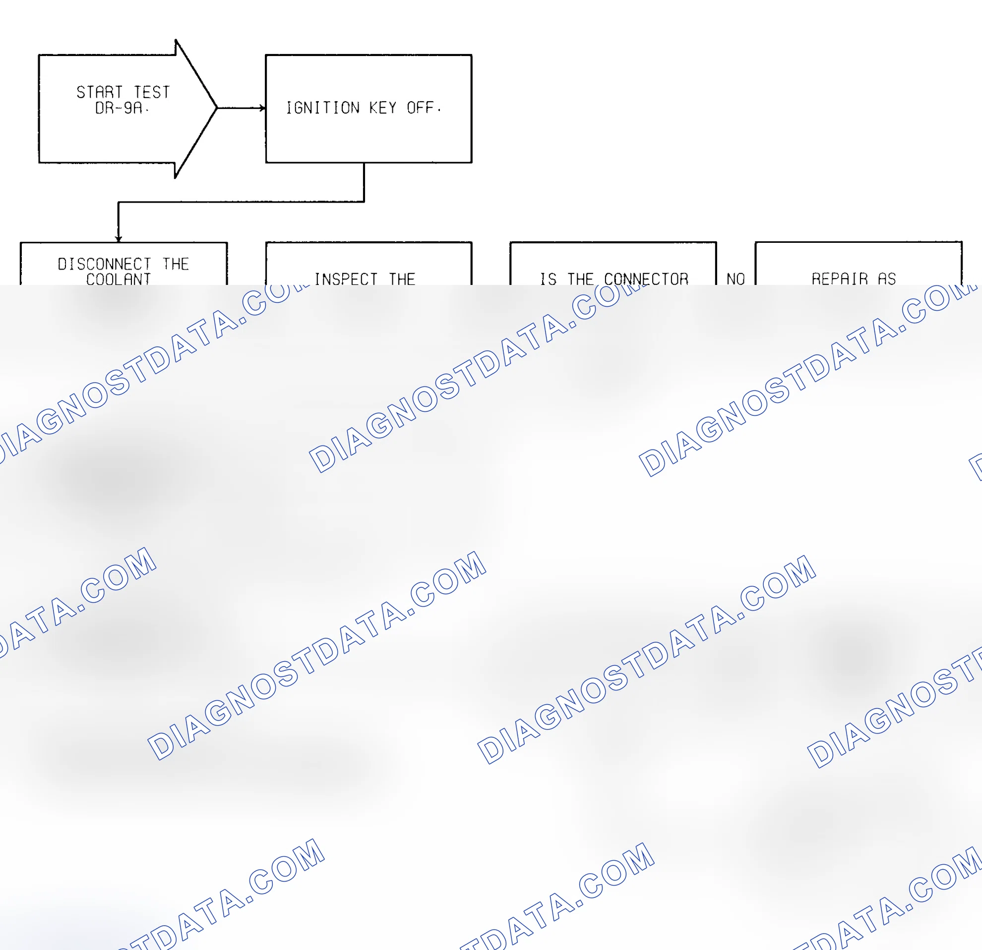 Scheme 70: Test DR-9A (1 of 2) Coolant Sensor Voltage High
