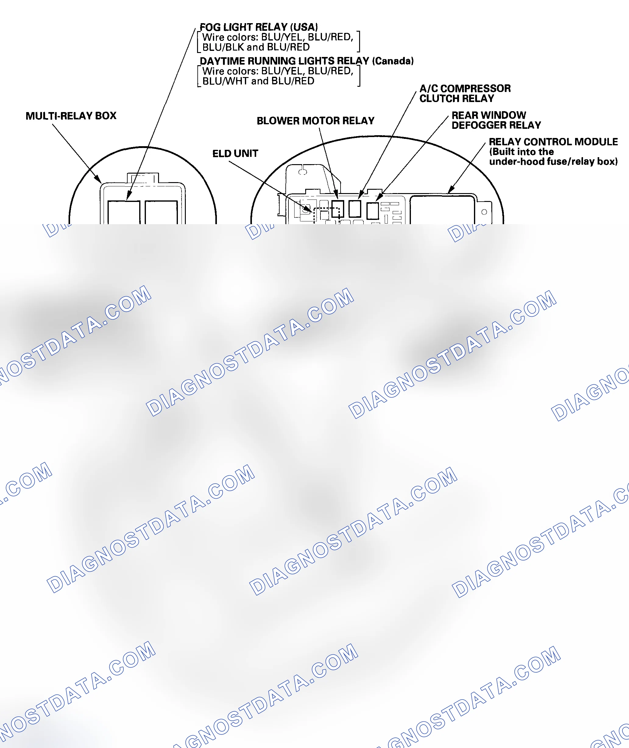 Scheme 17: Engine Compartment