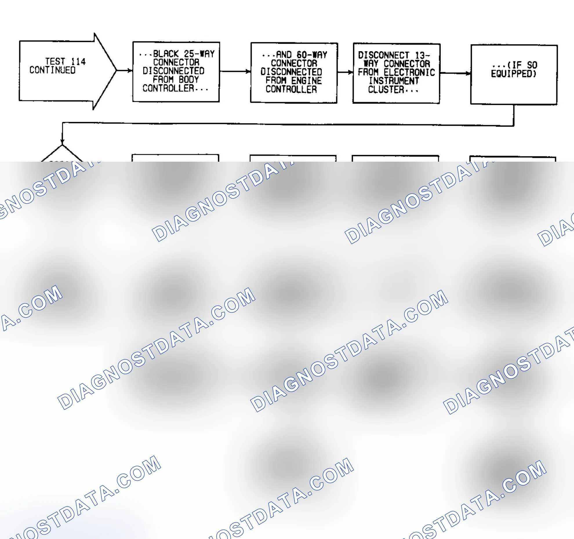 Scheme 686: Test 114: Flow Chart (3 of 3)