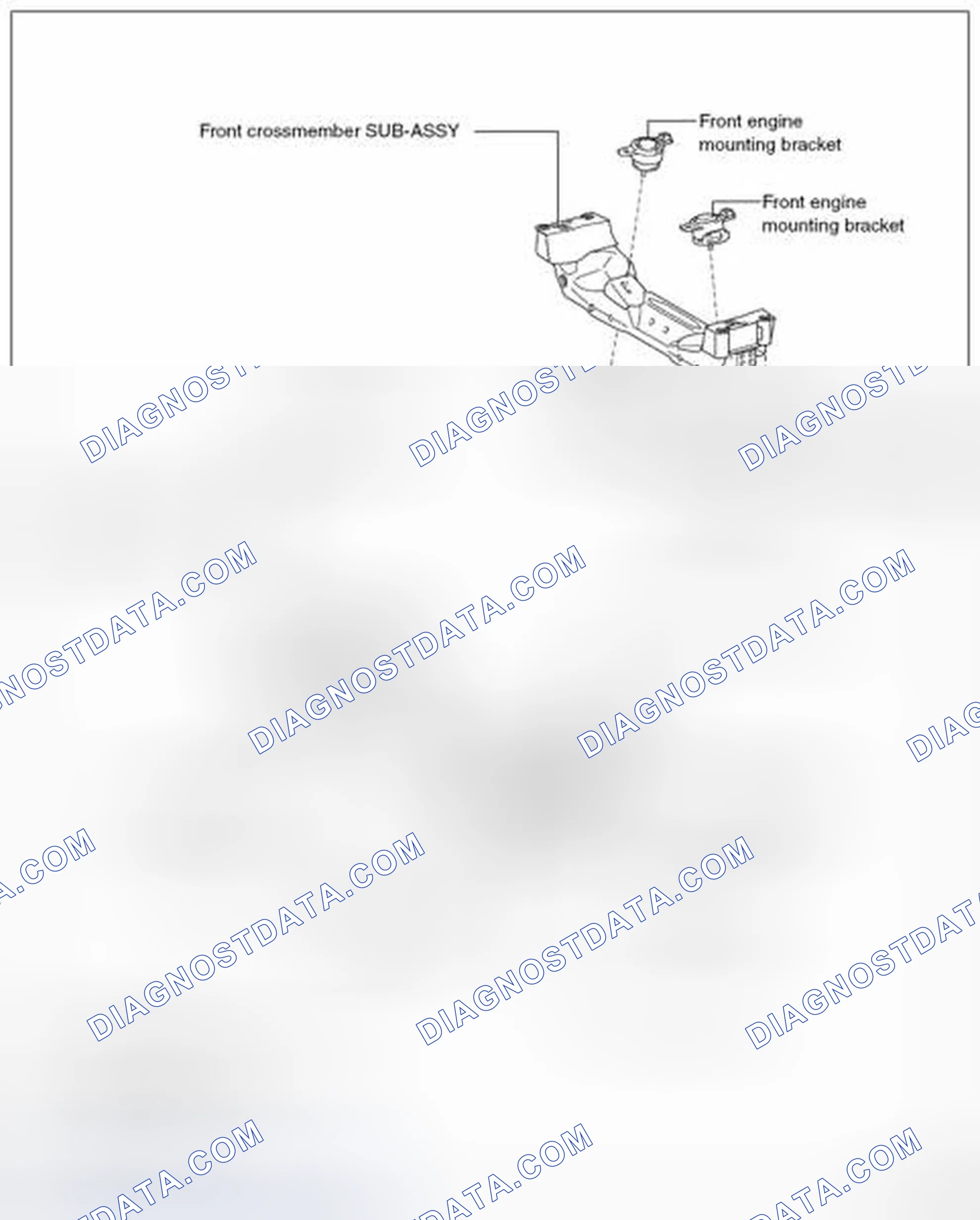 Scheme 34: Components