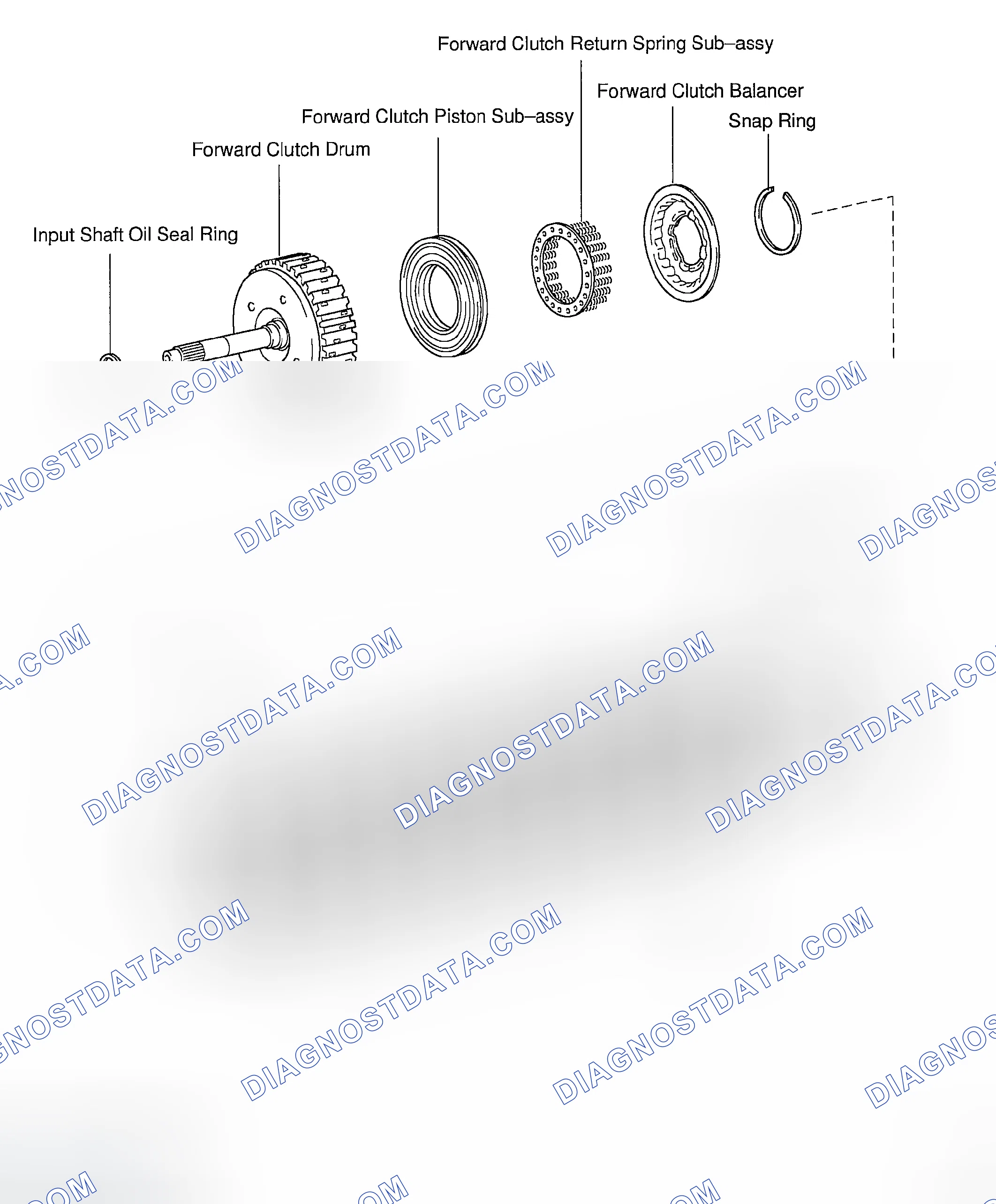 Scheme 526