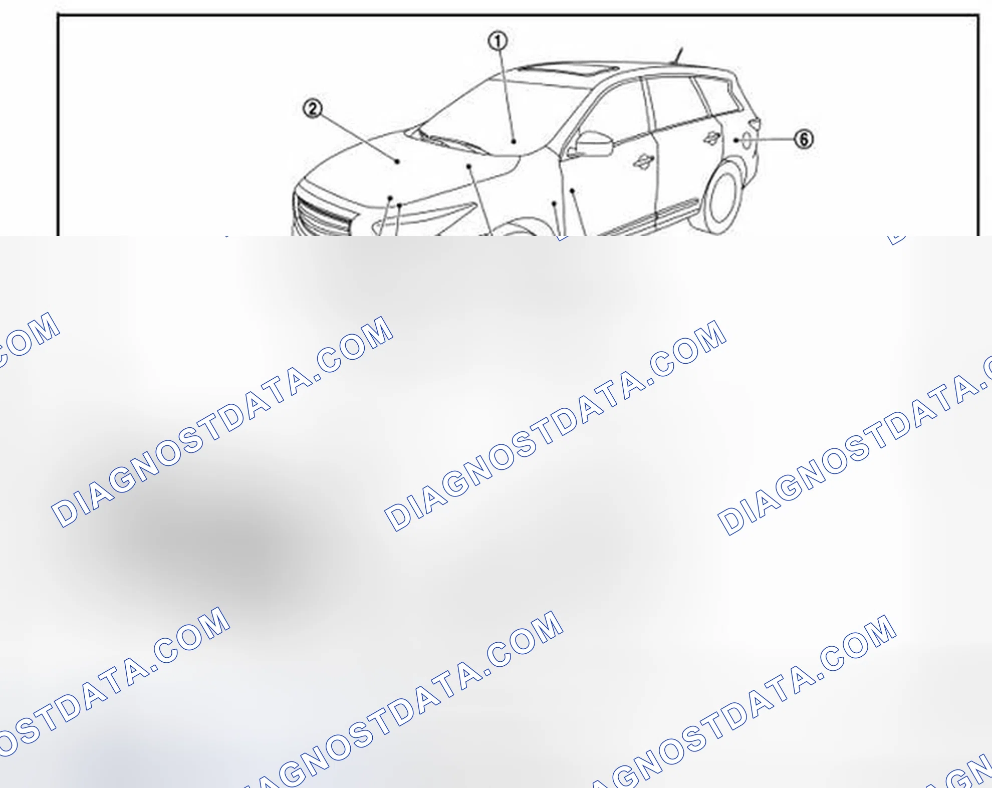 Scheme 49: Component Parts Location