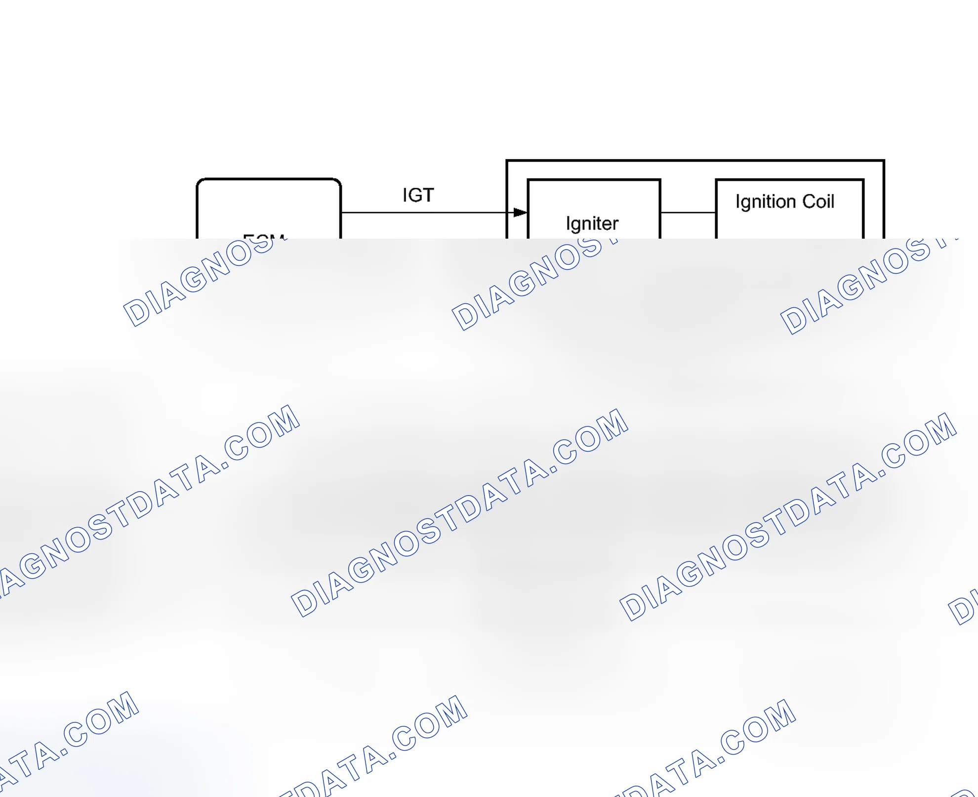 Scheme 132: MONITOR DESCRIPTION