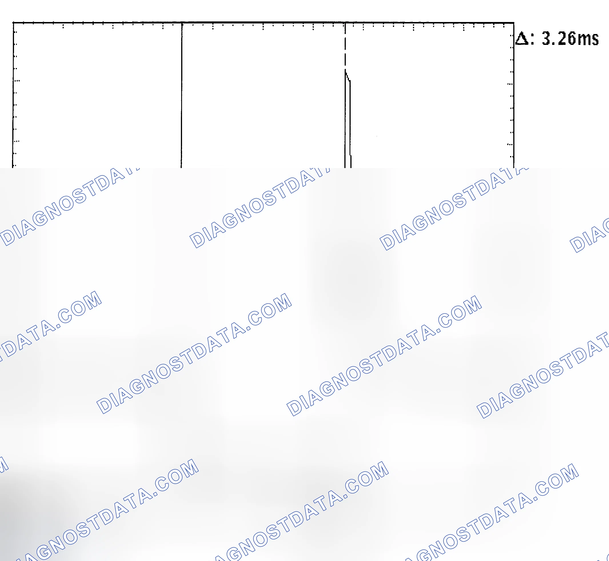 Scheme 22: Injector Bank - Known Good - Voltage Pattern