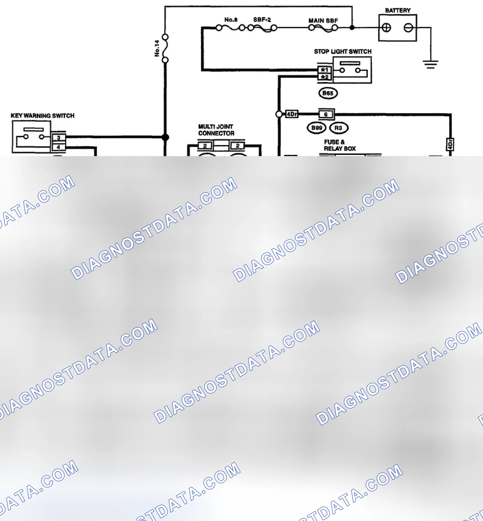 Scheme 67: SELECT LEVER CANNOT BE LOCKED OR RELEASED
