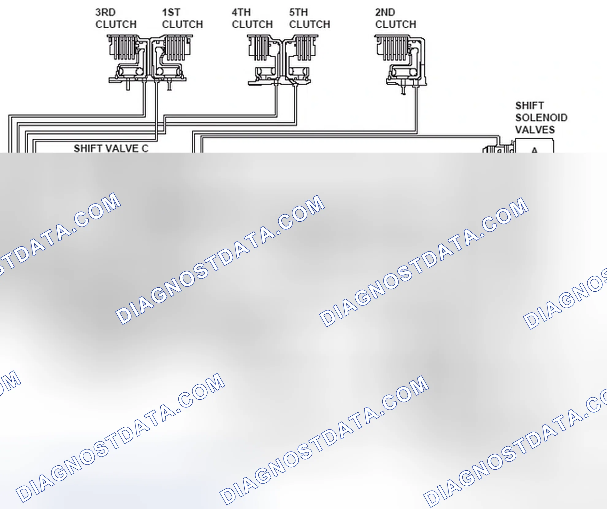 Scheme 203: DTC P0747: A/T Clutch Pressure Control Solenoid Valve A Stuck ON
