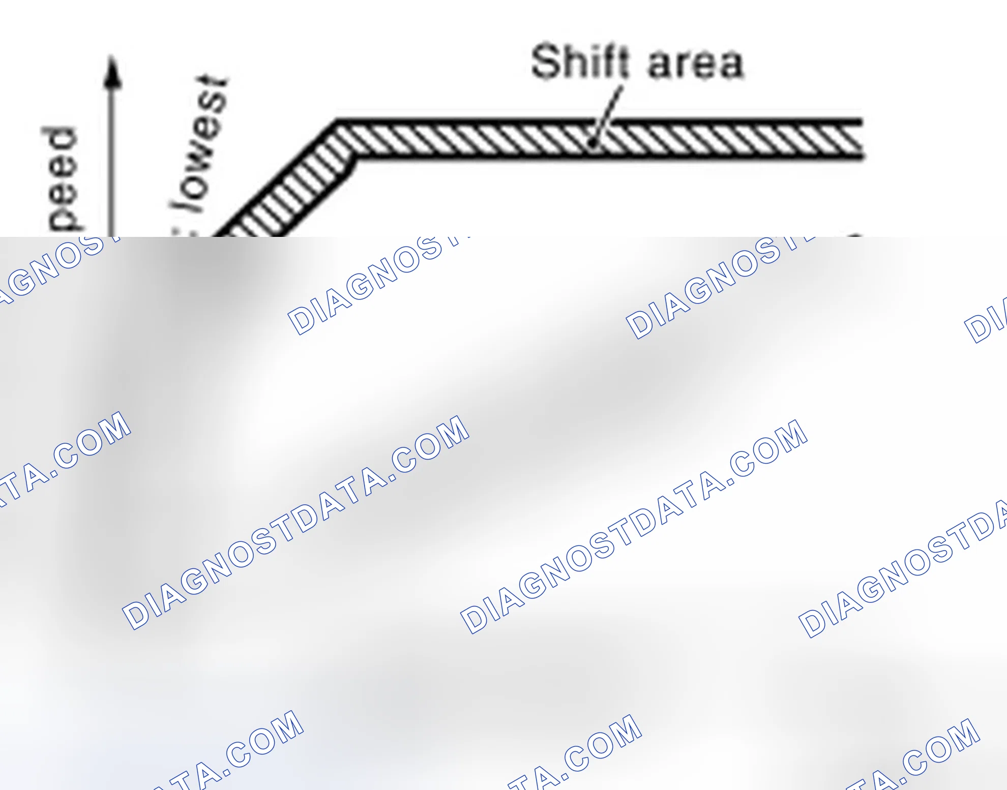 Scheme 13