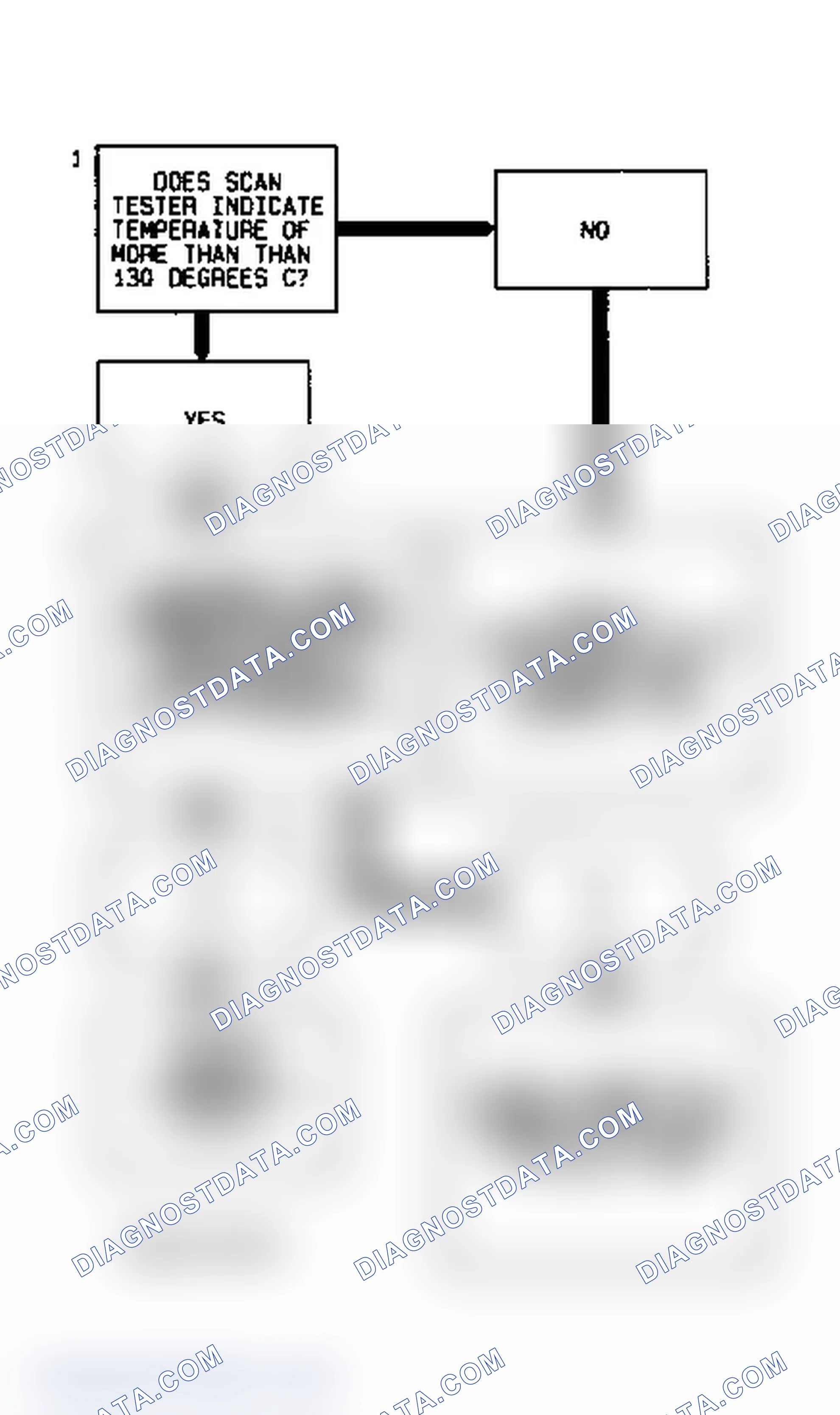 Scheme 20: Code 25 Diagnostic Flow Chart (3.1L) IAT Sensor Signal Voltage Low (High Temp Indicated)