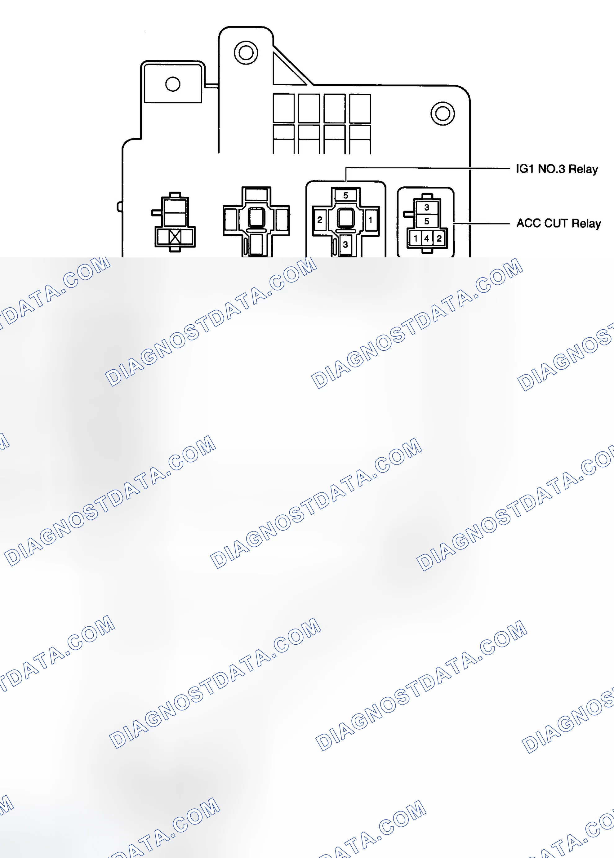 Scheme 7