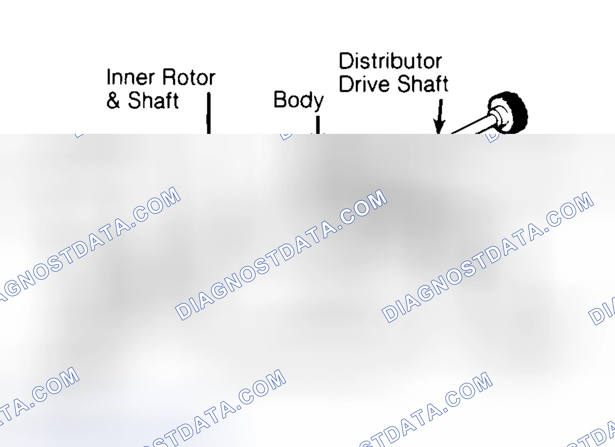 Scheme 32: Typical Rotor Type Oil Pump