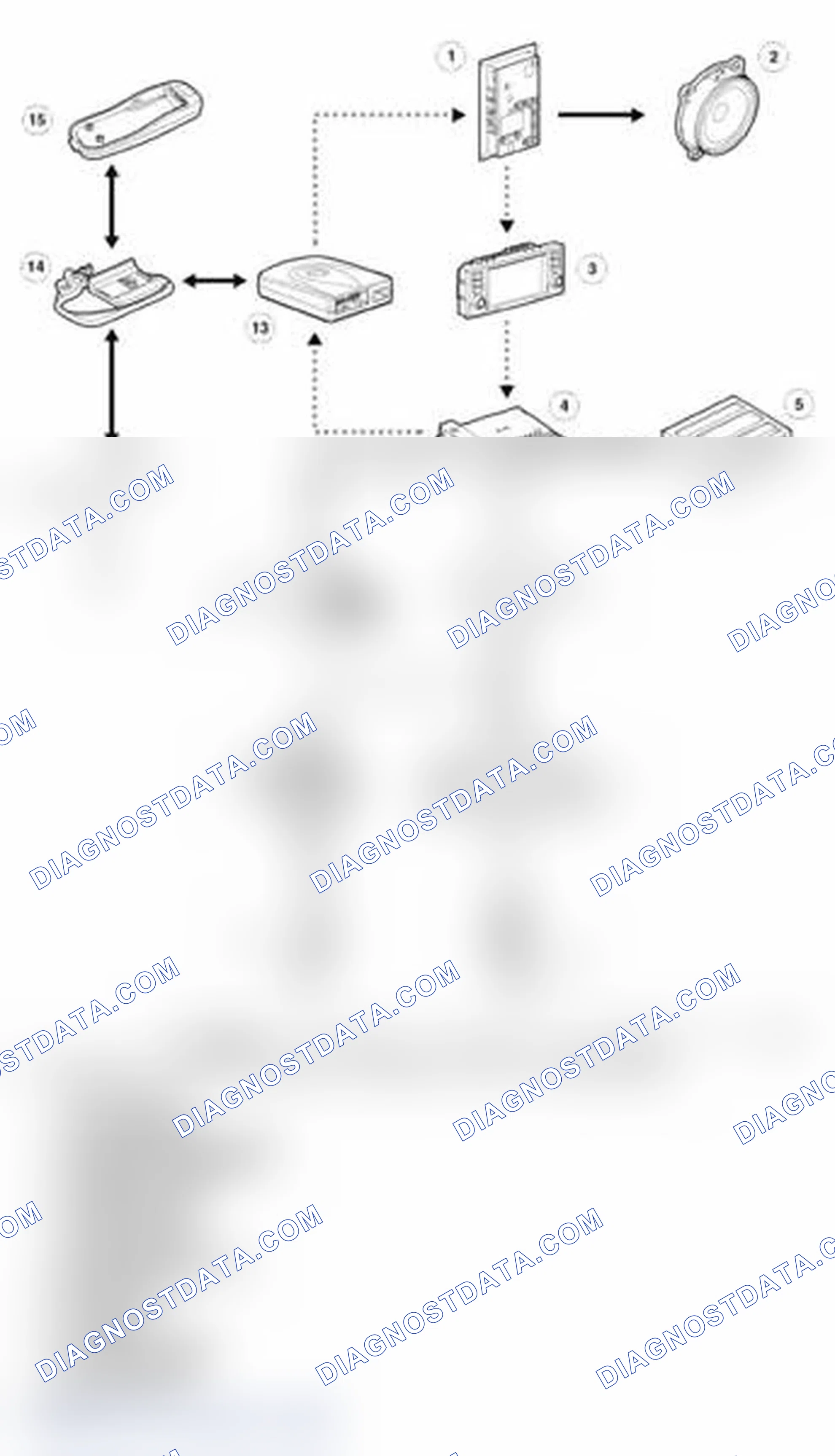 Scheme 14: Telephone System Control Diagram - From 2005 MY