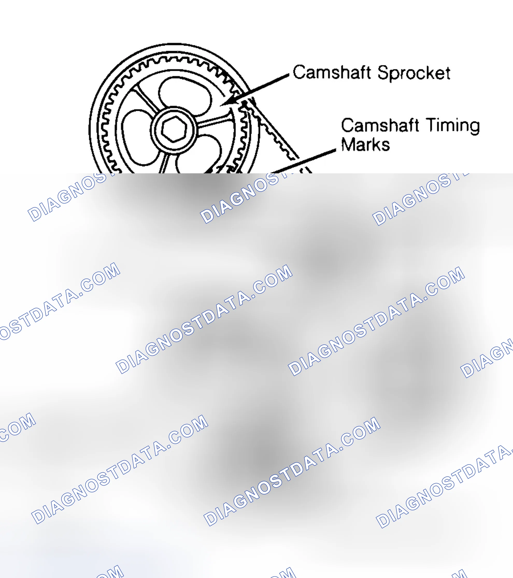 Scheme 29: Typical Camshaft Belt Sprocket Alignment