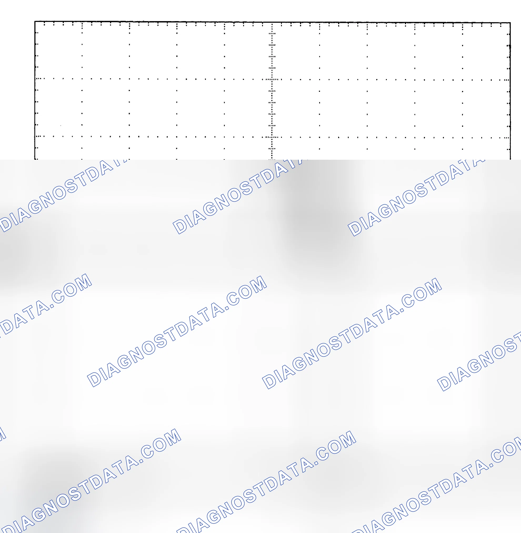 Scheme 25: Single Injector - Known Good - Voltage Pattern