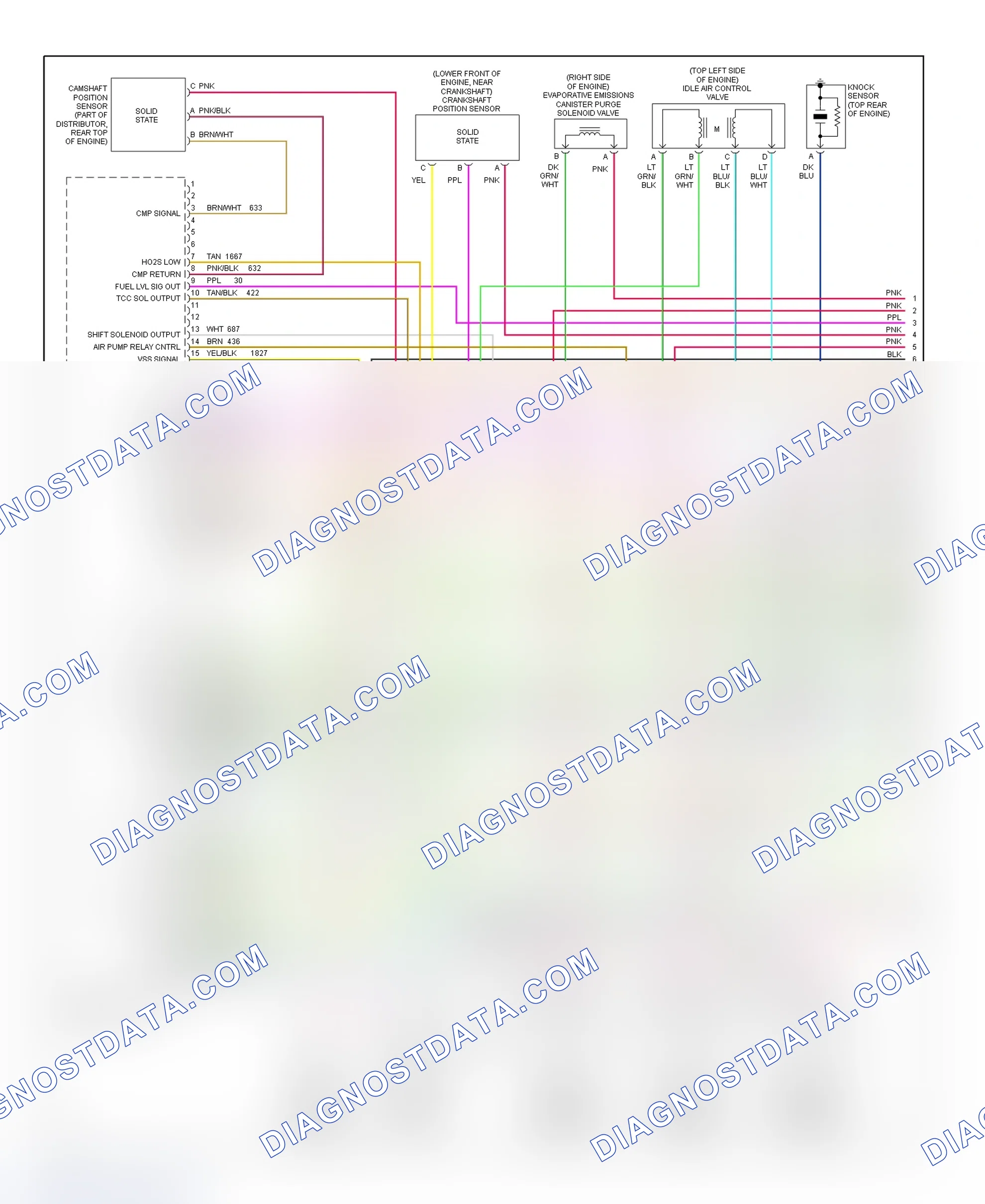Scheme 54: PCM Wiring Diagram (Chevy Express & Savana - 5.0L & 5.7L - 1 Of 4)